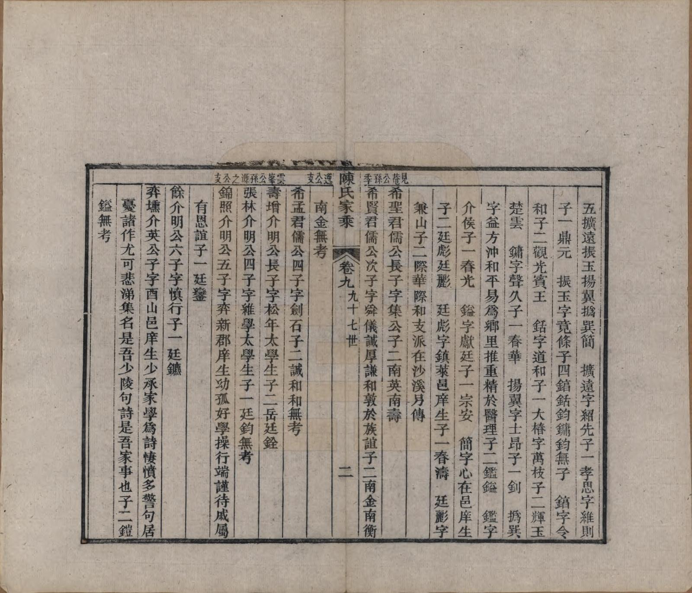 GTJP0197.陈.江苏常熟.陈氏家乘十卷首一卷.清光绪三十三年（1907）_209.pdf_第2页