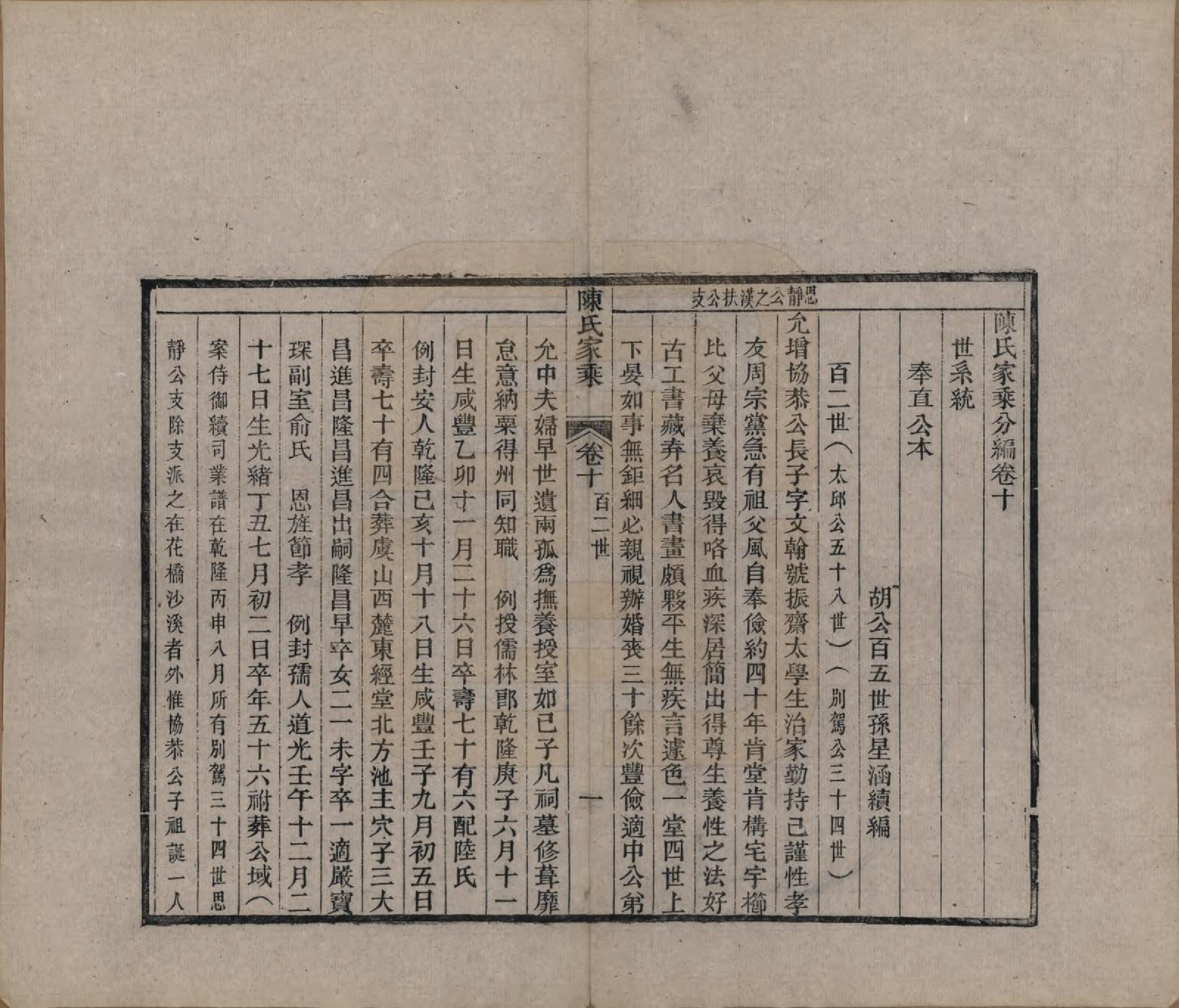 GTJP0197.陈.江苏常熟.陈氏家乘十卷首一卷.清光绪三十三年（1907）_210.pdf_第1页