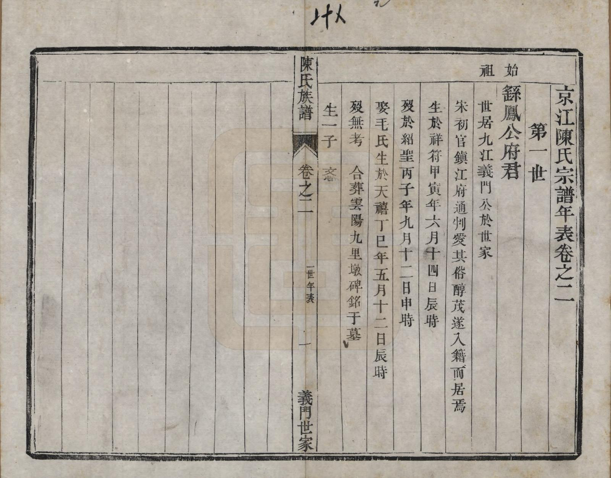 GTJP0201.陈.江苏镇江.京江陈氏族谱六卷.清光绪十九年（1893）_002.pdf_第1页