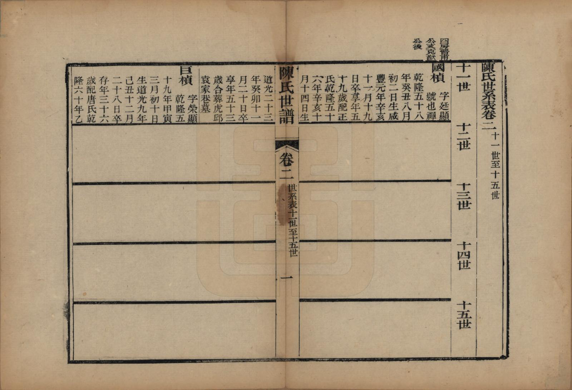 GTJP0202.陈.江苏吴县.陈氏世谱四卷首一卷.清光绪十六年（1890）_002.pdf_第1页