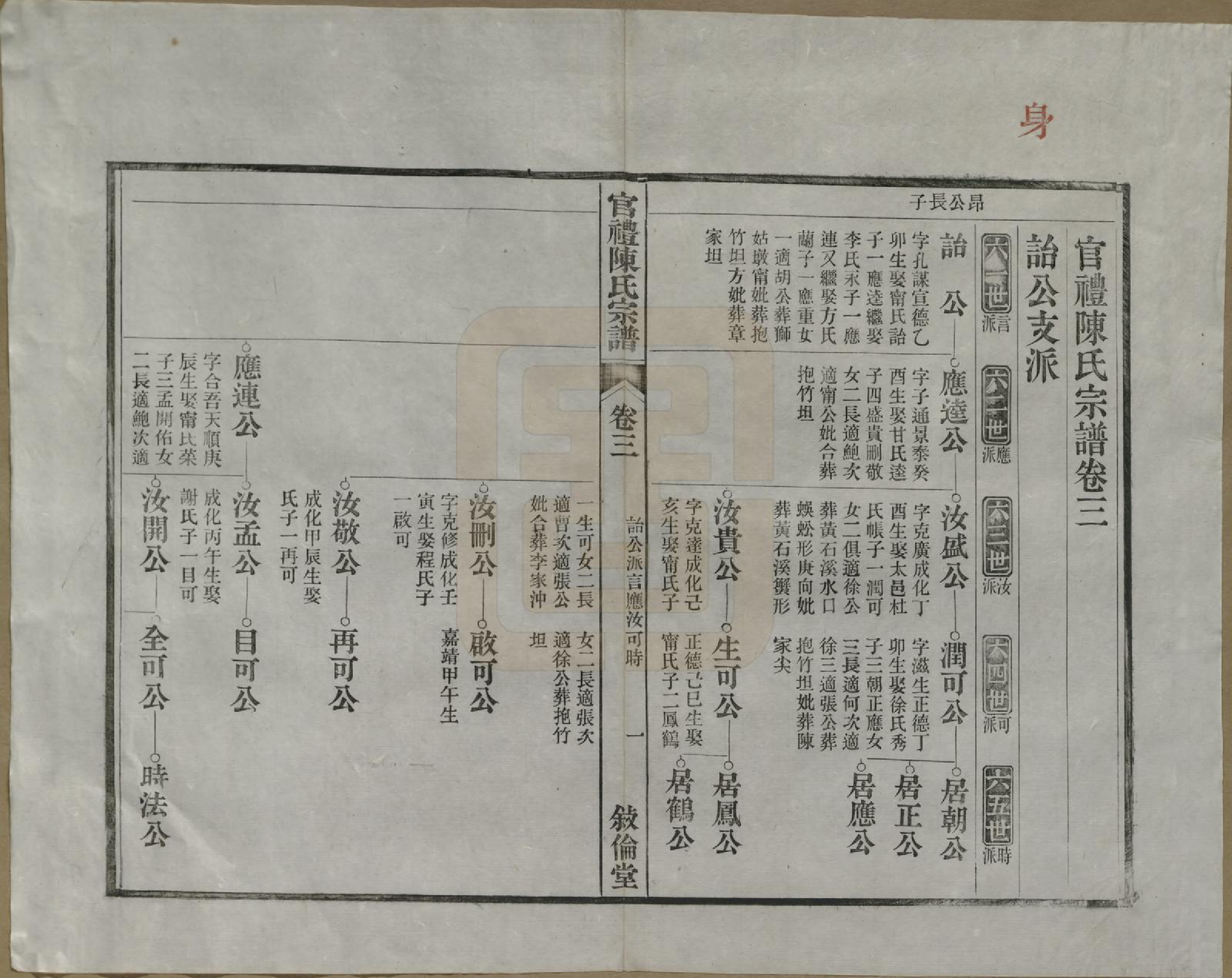 GTJP0204.陈.江苏吴县.官礼陈氏宗谱十二卷首一卷.清光绪十年（1884）_003.pdf_第2页