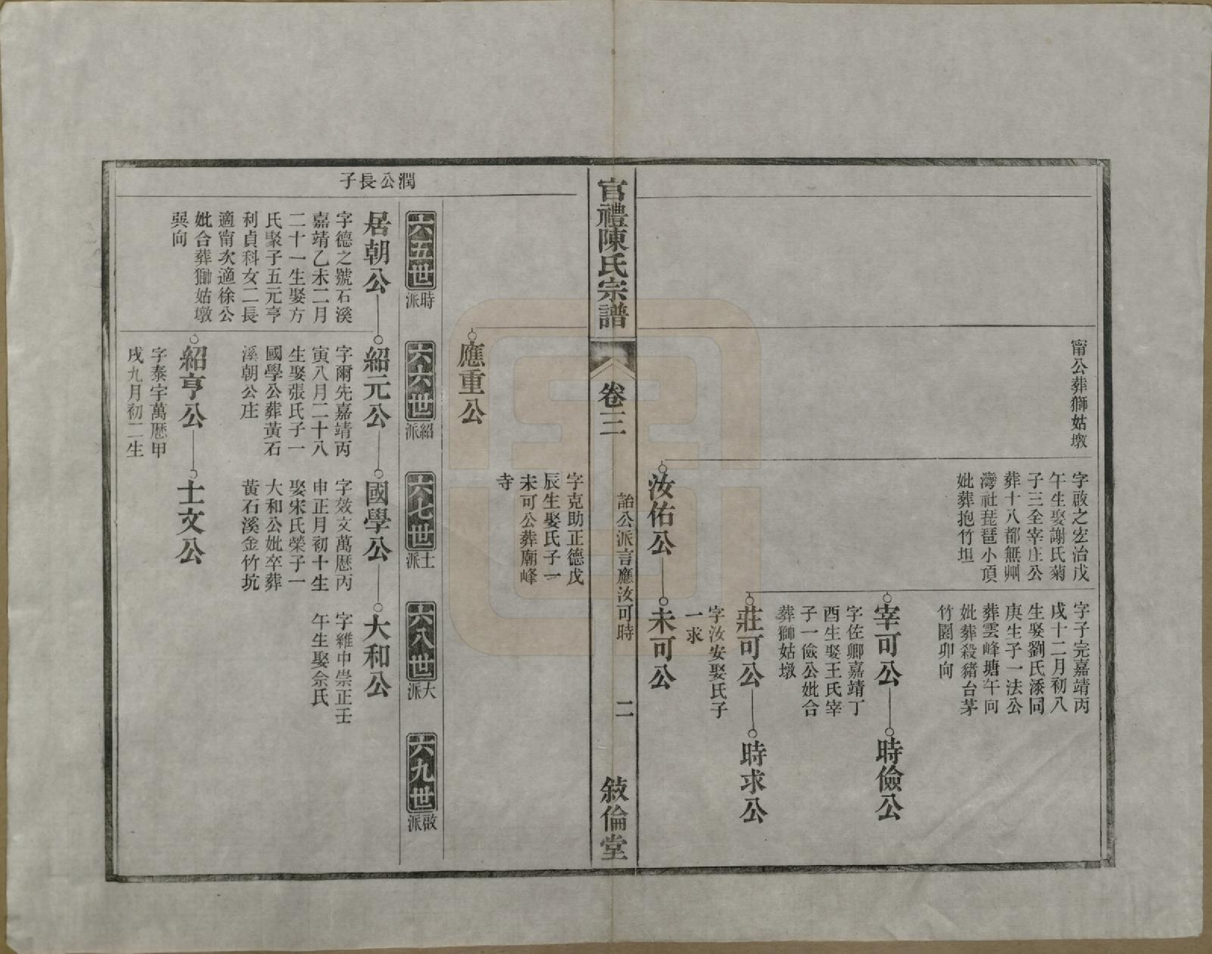 GTJP0204.陈.江苏吴县.官礼陈氏宗谱十二卷首一卷.清光绪十年（1884）_003.pdf_第3页