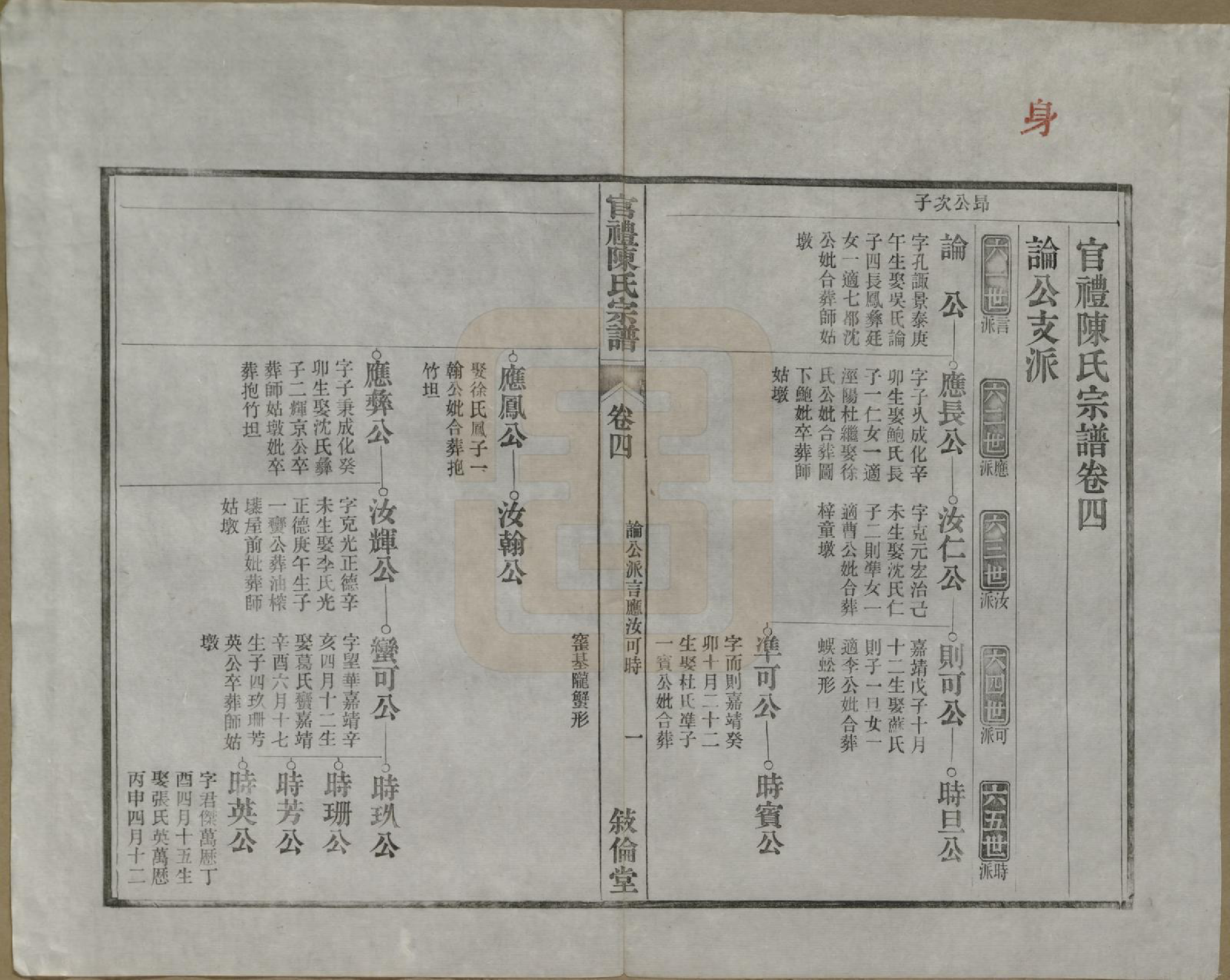 GTJP0204.陈.江苏吴县.官礼陈氏宗谱十二卷首一卷.清光绪十年（1884）_004.pdf_第2页