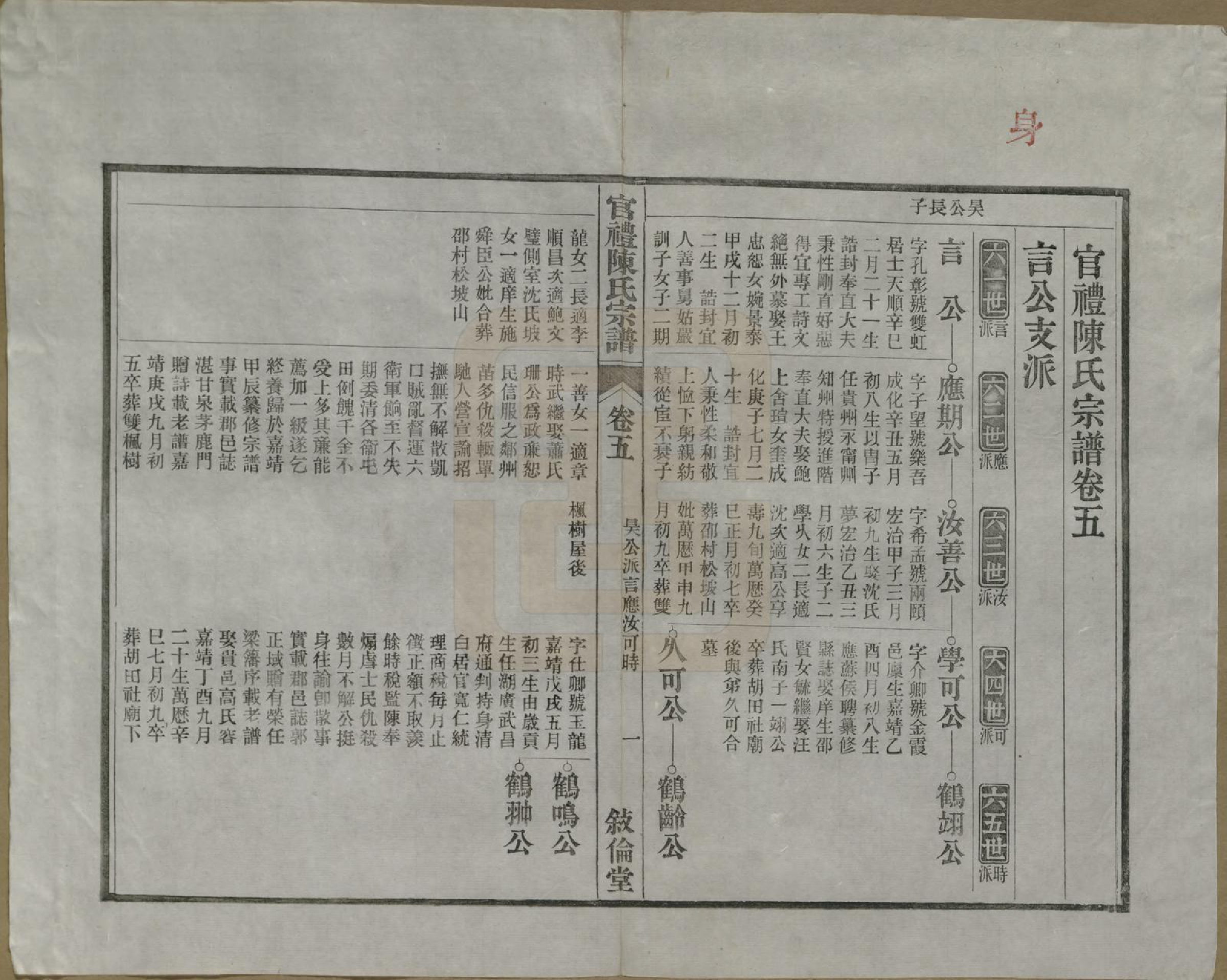 GTJP0204.陈.江苏吴县.官礼陈氏宗谱十二卷首一卷.清光绪十年（1884）_005.pdf_第2页