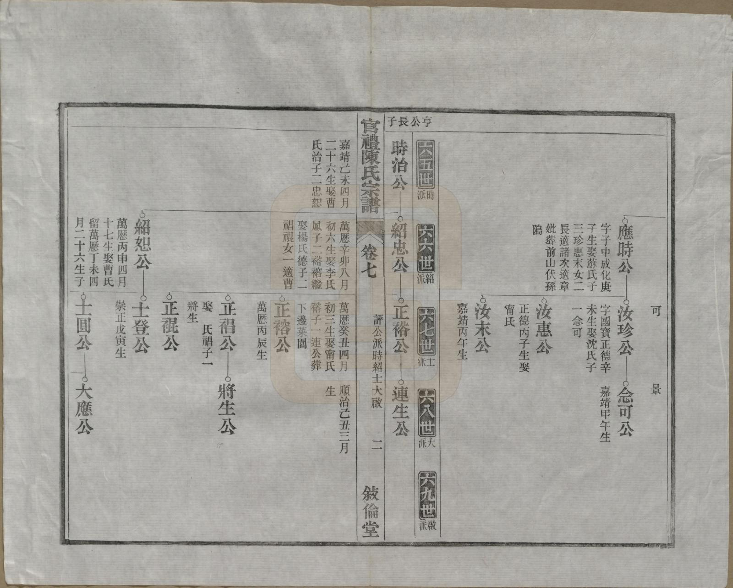 GTJP0204.陈.江苏吴县.官礼陈氏宗谱十二卷首一卷.清光绪十年（1884）_007.pdf_第3页