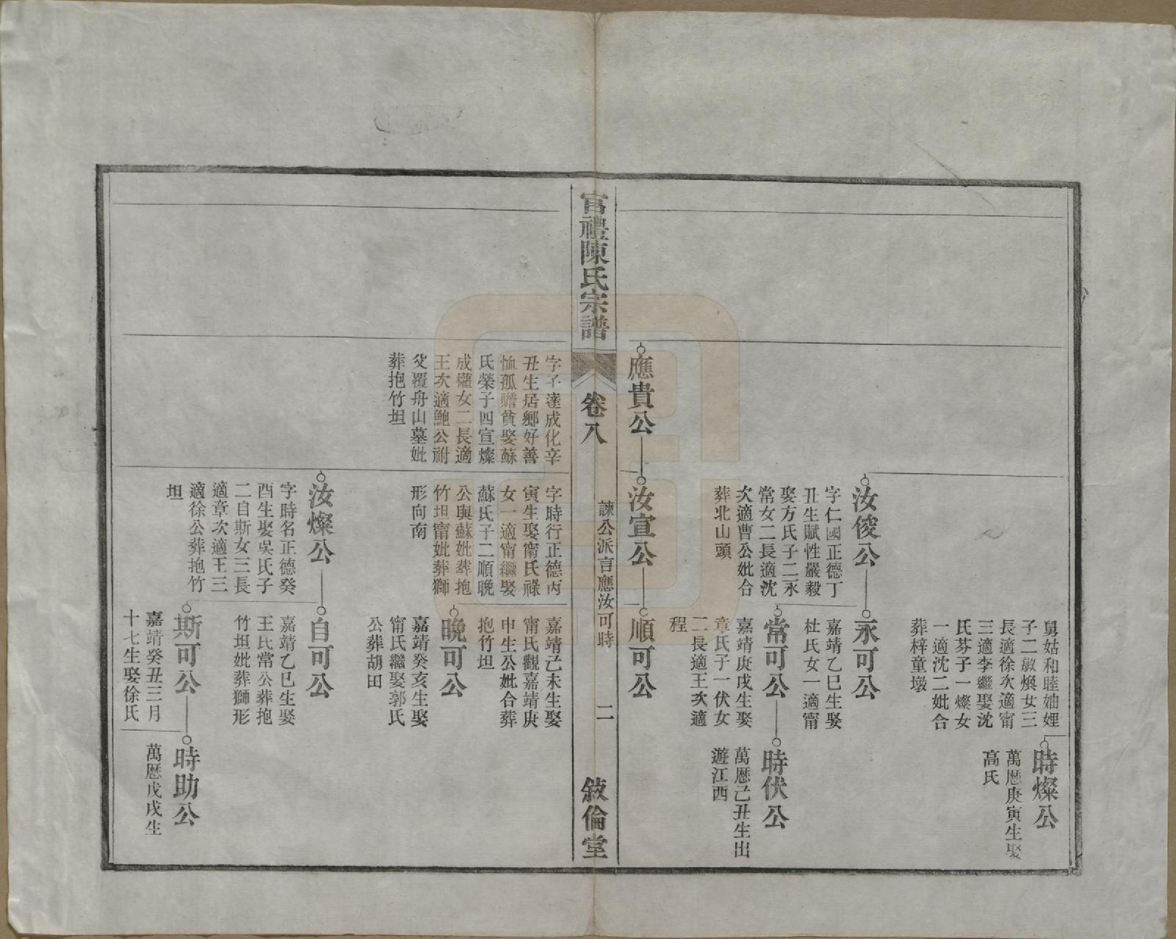 GTJP0204.陈.江苏吴县.官礼陈氏宗谱十二卷首一卷.清光绪十年（1884）_008.pdf_第3页