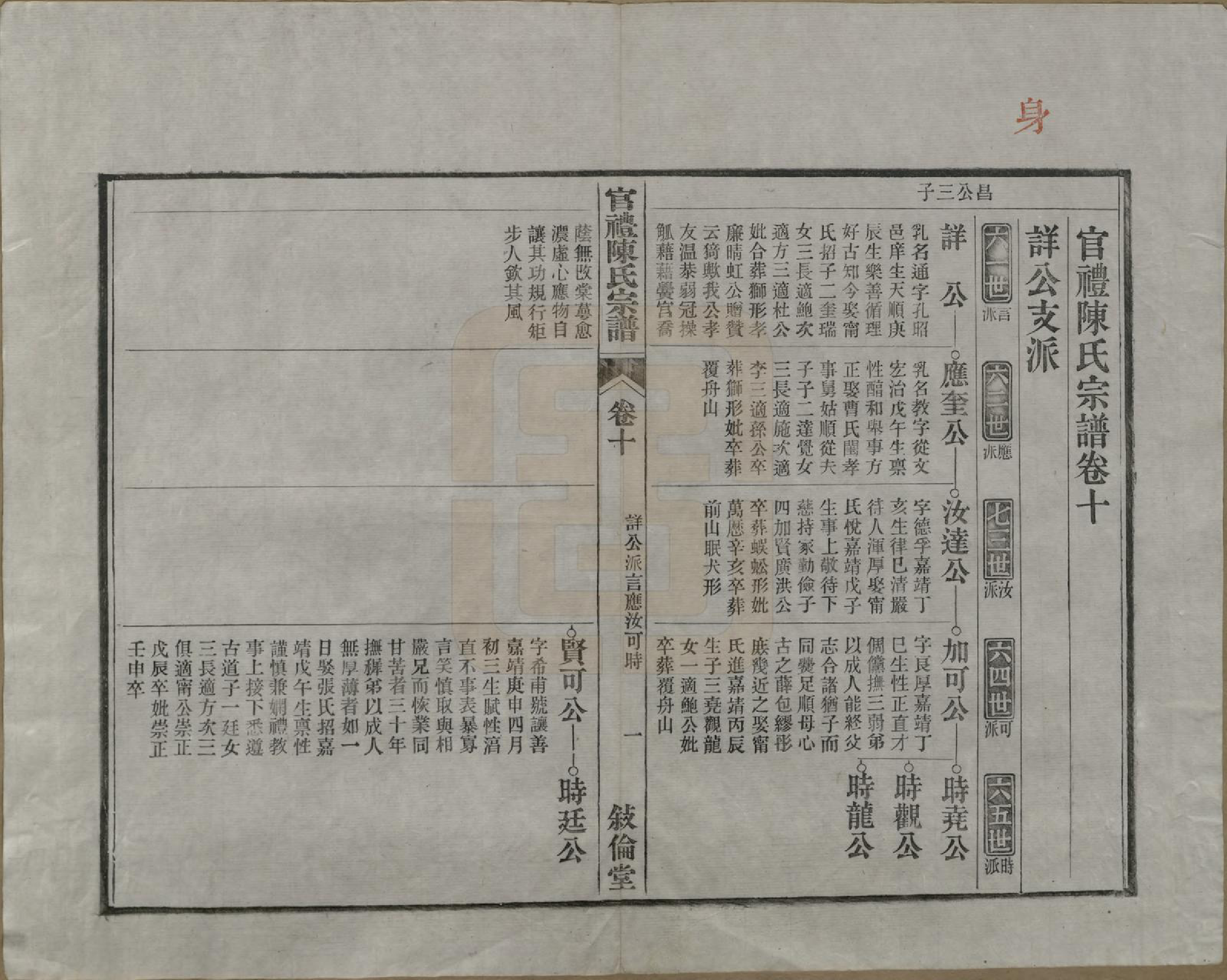 GTJP0204.陈.江苏吴县.官礼陈氏宗谱十二卷首一卷.清光绪十年（1884）_010.pdf_第2页