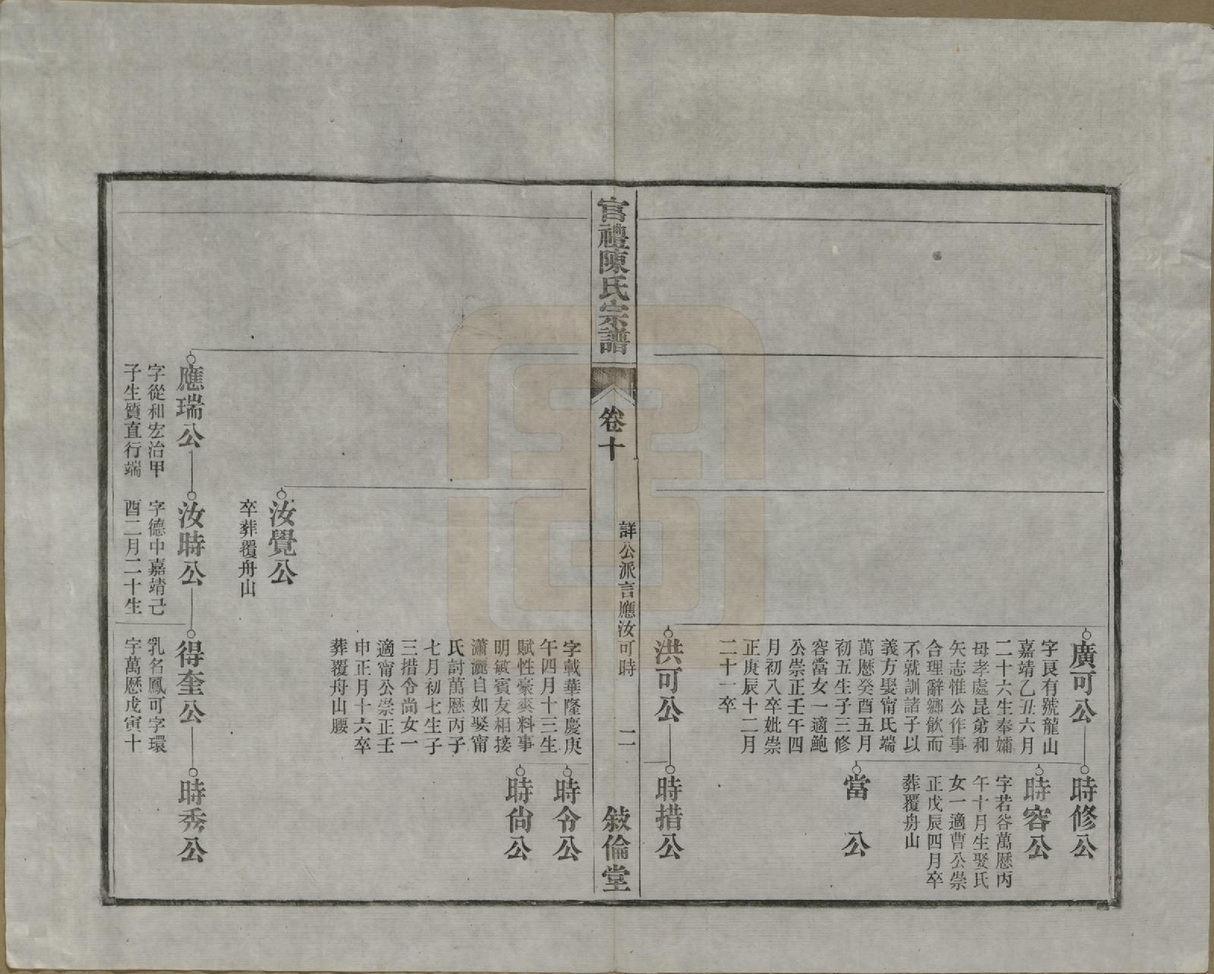 GTJP0204.陈.江苏吴县.官礼陈氏宗谱十二卷首一卷.清光绪十年（1884）_010.pdf_第3页