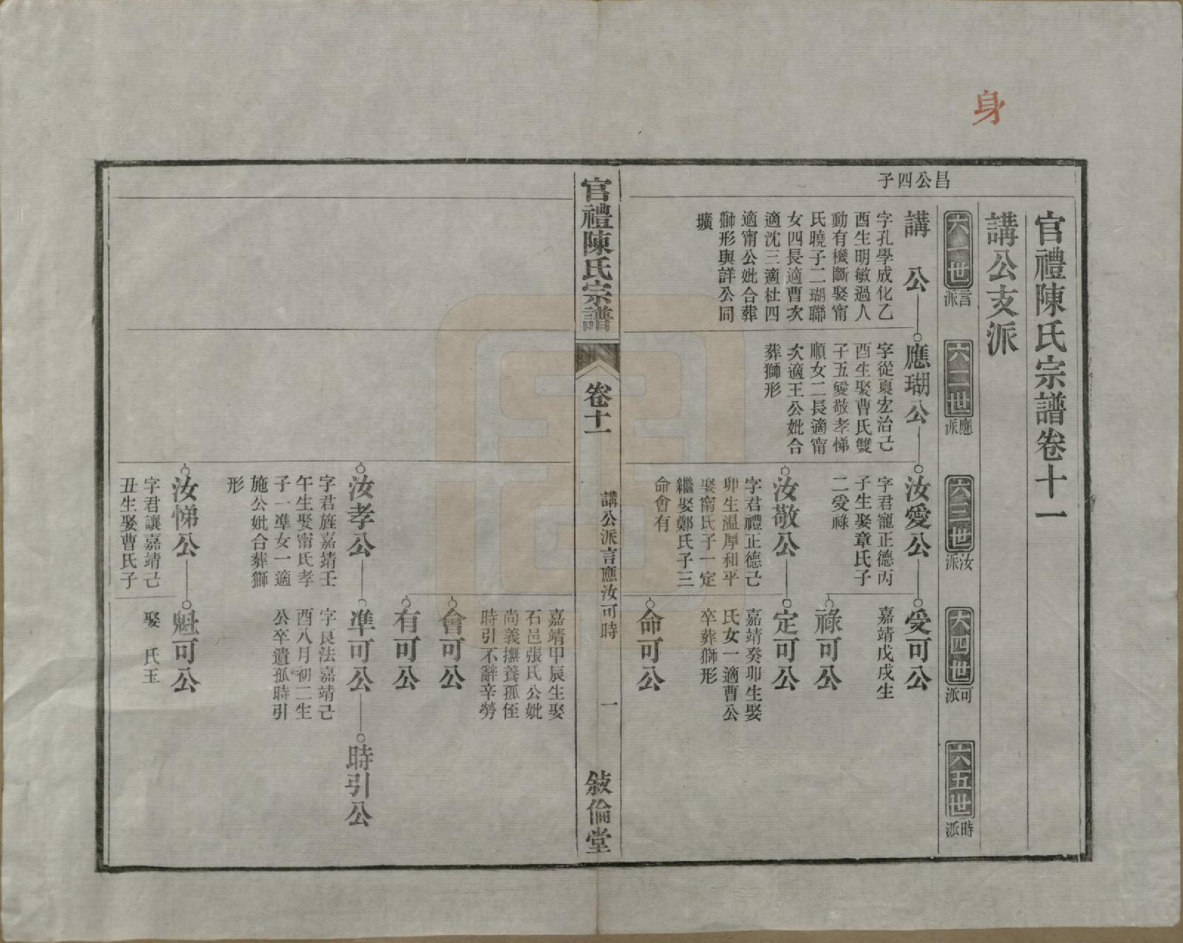 GTJP0204.陈.江苏吴县.官礼陈氏宗谱十二卷首一卷.清光绪十年（1884）_011.pdf_第2页