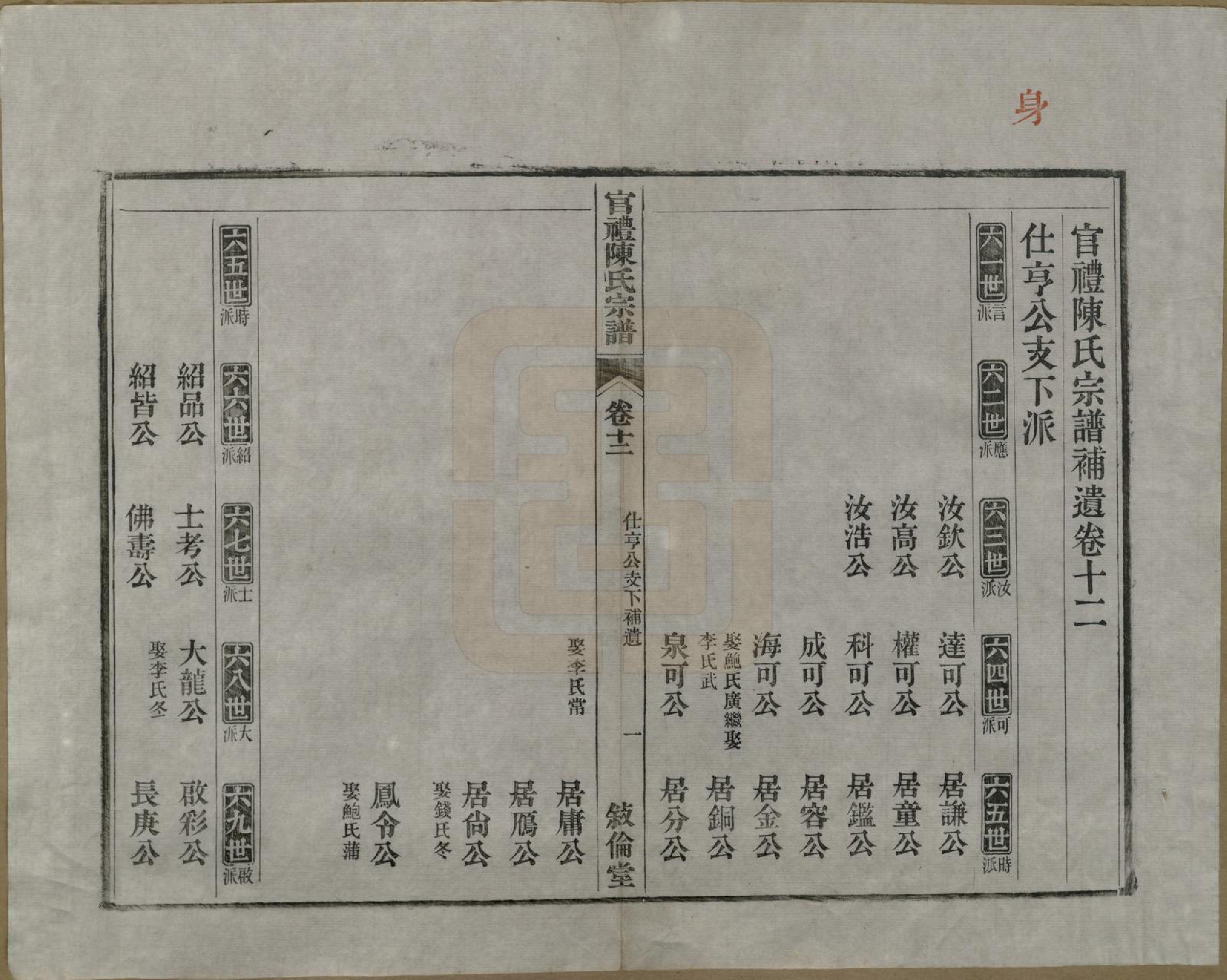 GTJP0204.陈.江苏吴县.官礼陈氏宗谱十二卷首一卷.清光绪十年（1884）_012.pdf_第2页