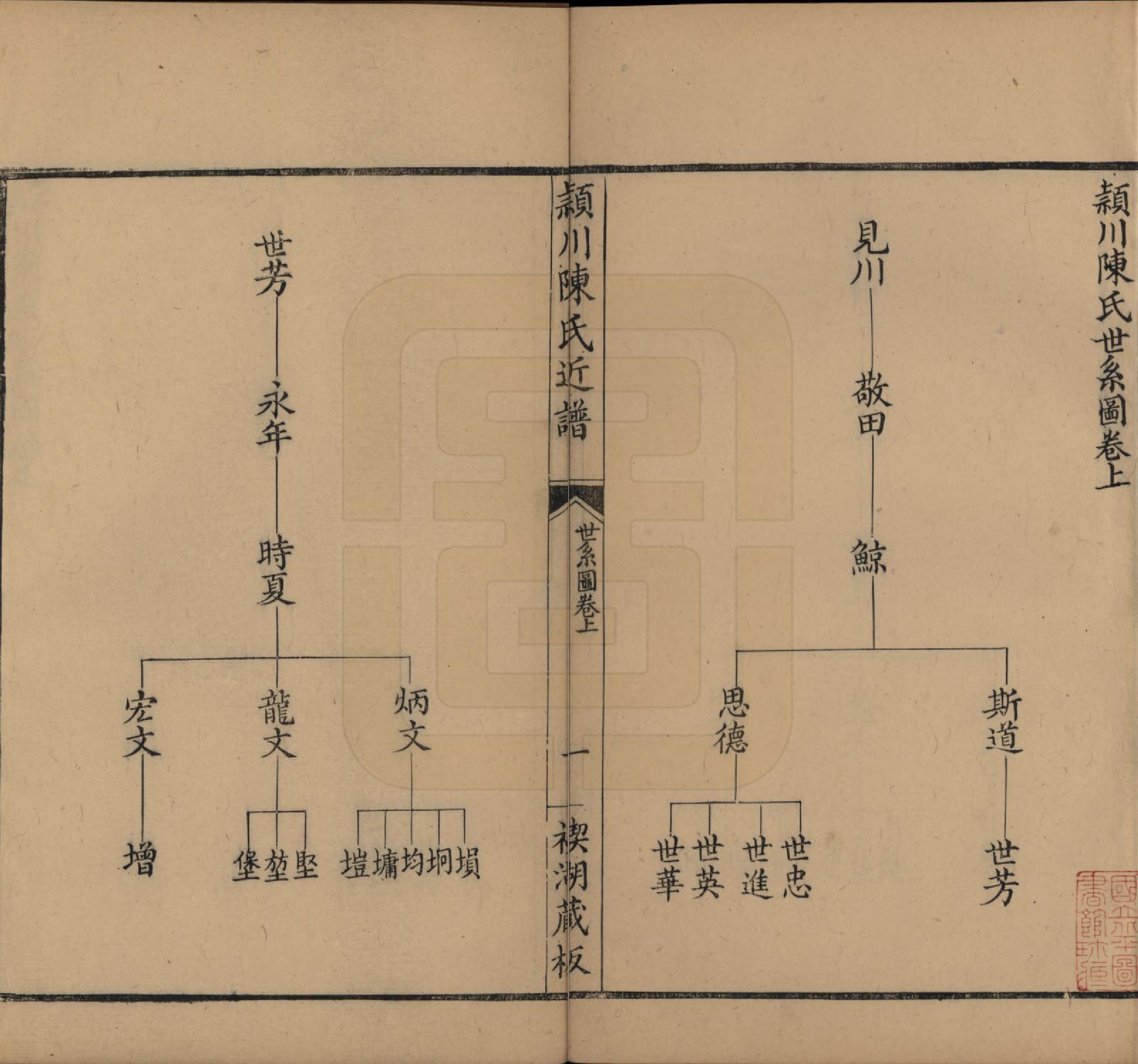 GTJP0210.陈.江苏吴江.颖川陈氏近谱.清嘉庆七年（1802）_002.pdf_第1页