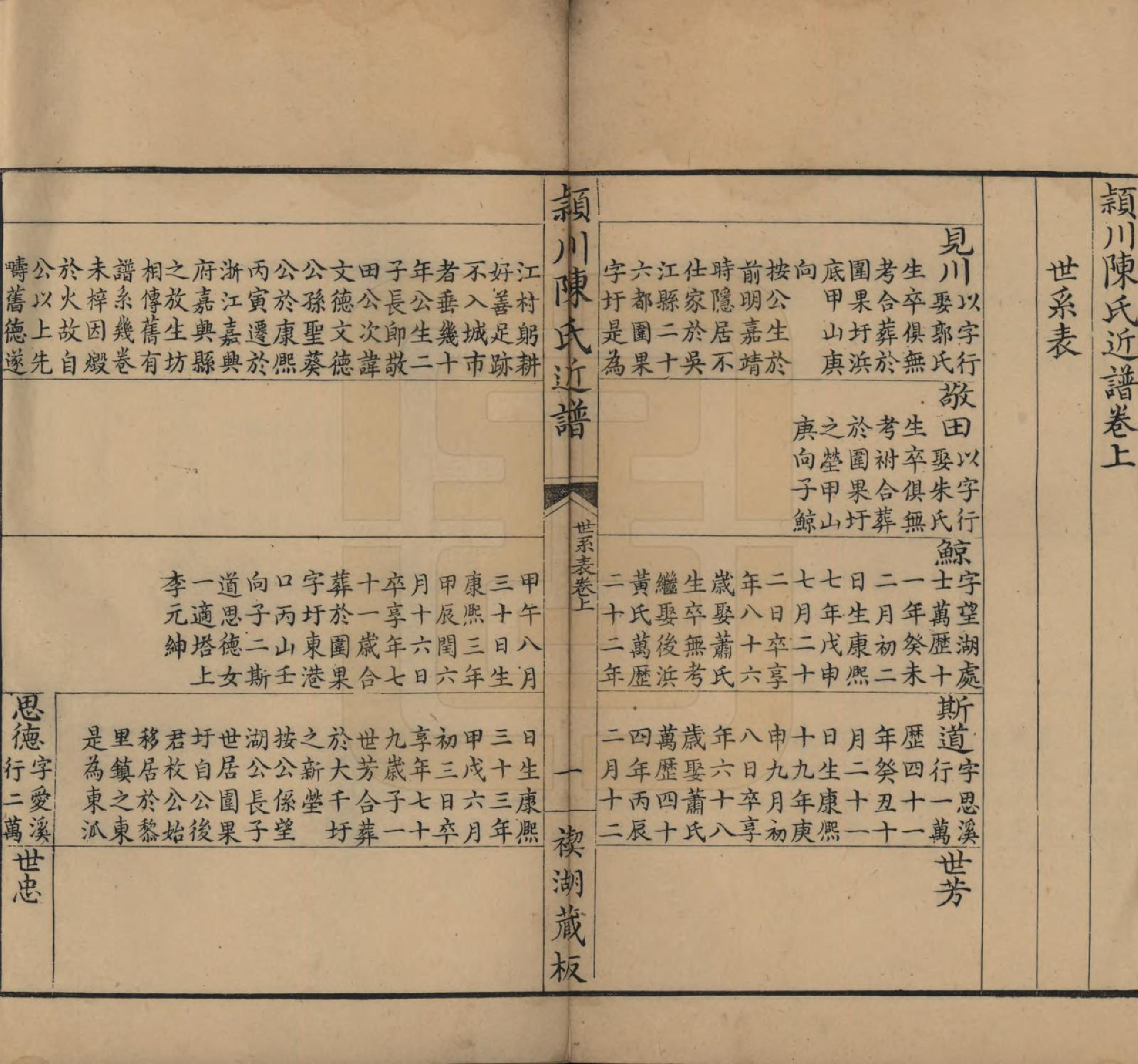 GTJP0210.陈.江苏吴江.颖川陈氏近谱.清嘉庆七年（1802）_003.pdf_第2页