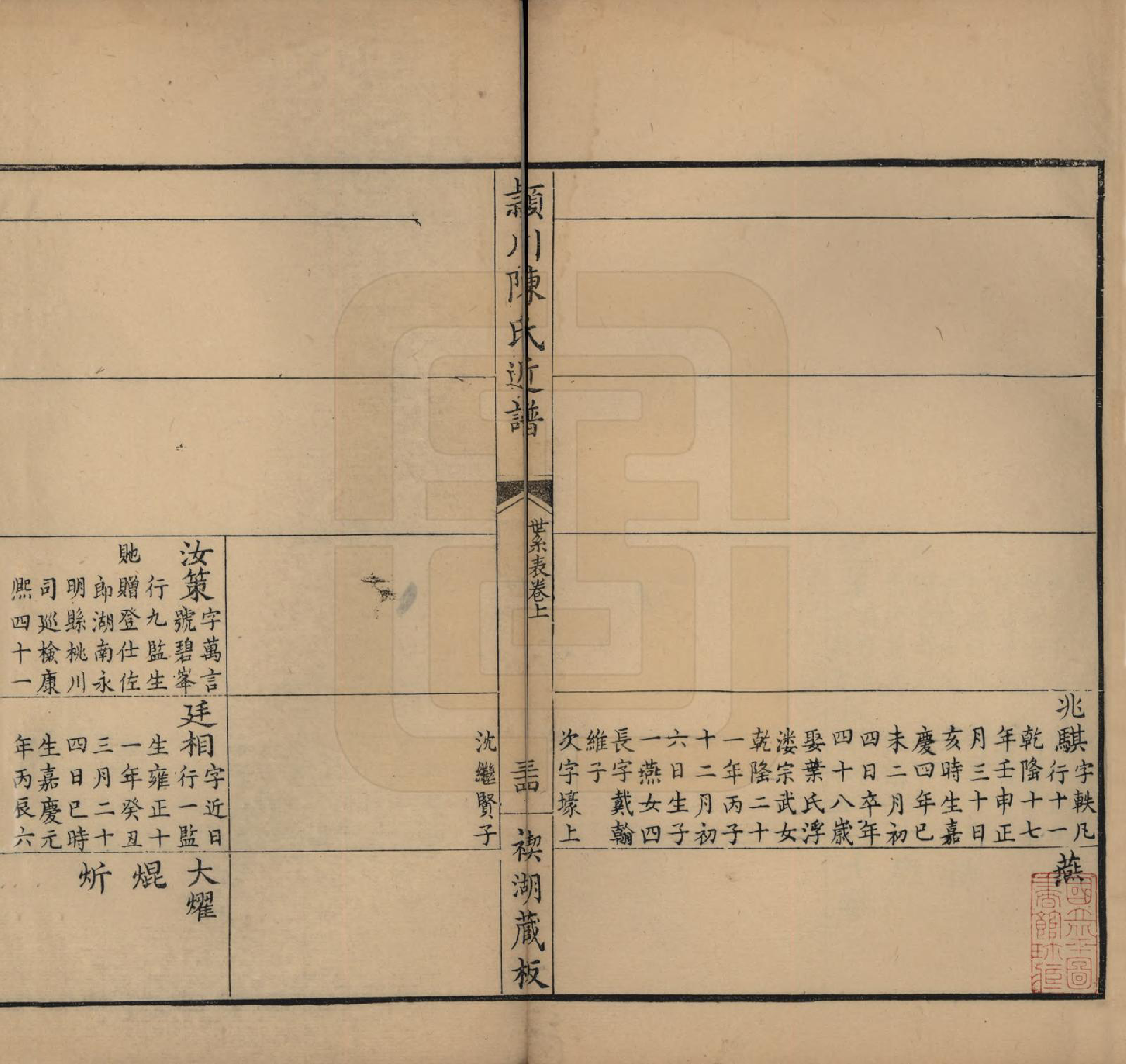 GTJP0210.陈.江苏吴江.颖川陈氏近谱.清嘉庆七年（1802）_004.pdf_第1页