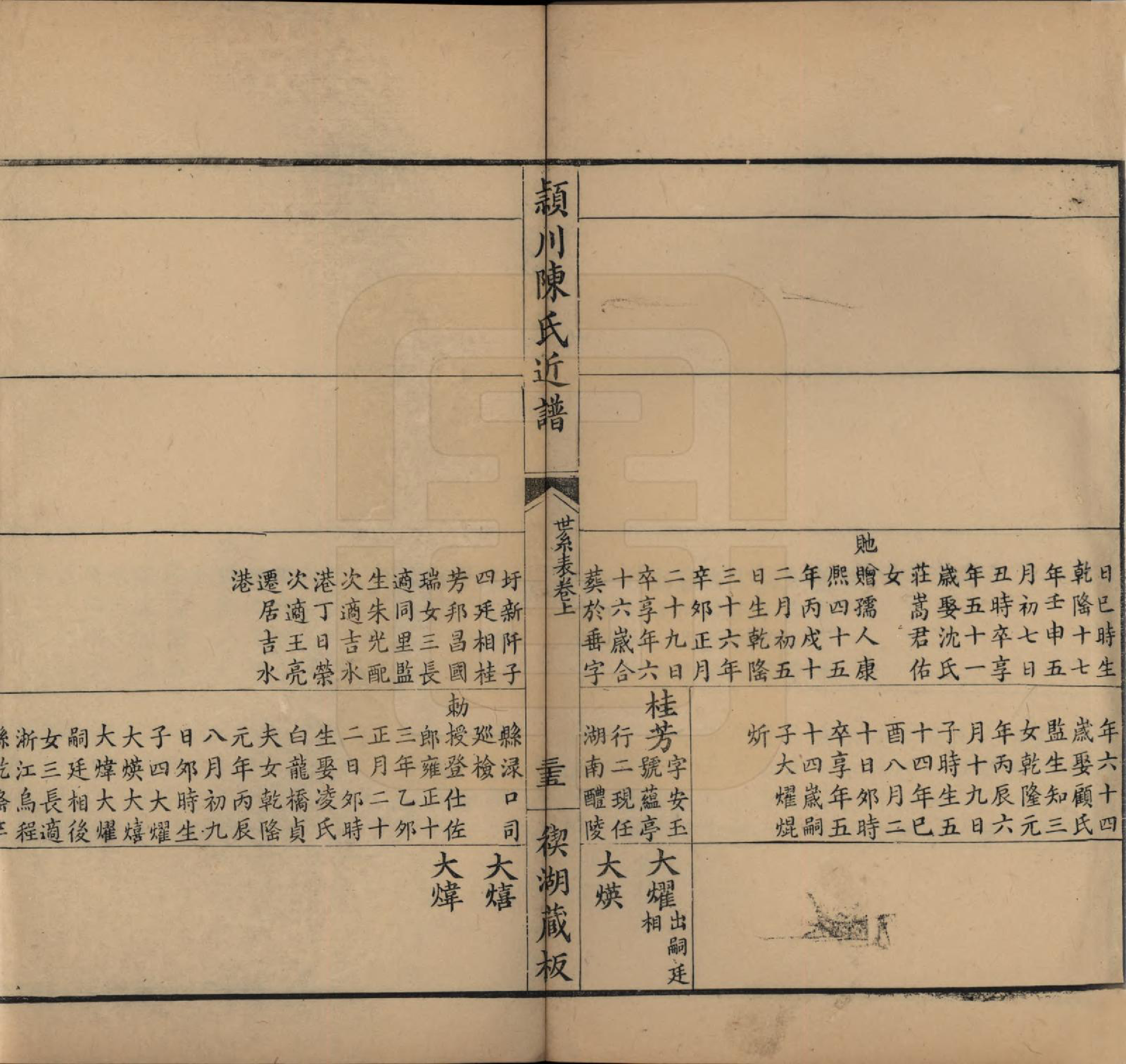 GTJP0210.陈.江苏吴江.颖川陈氏近谱.清嘉庆七年（1802）_004.pdf_第2页