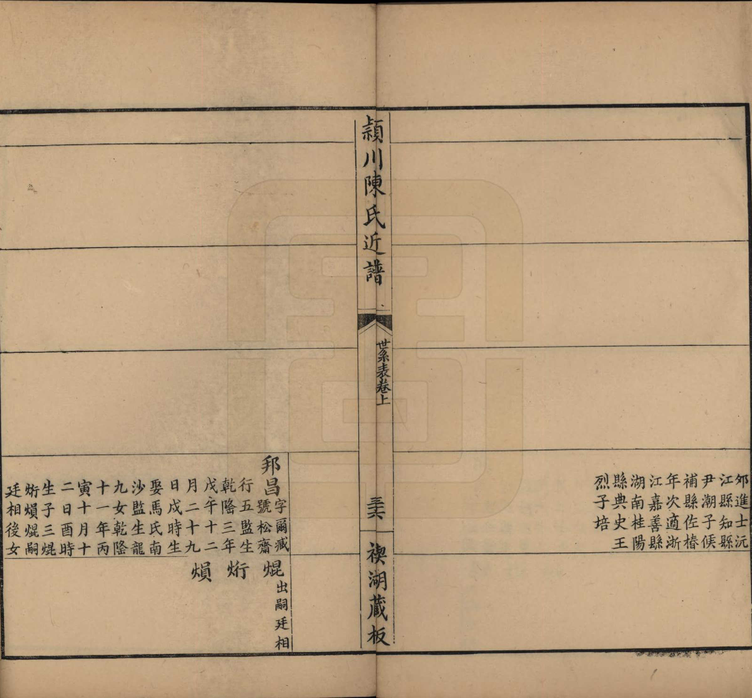 GTJP0210.陈.江苏吴江.颖川陈氏近谱.清嘉庆七年（1802）_004.pdf_第3页