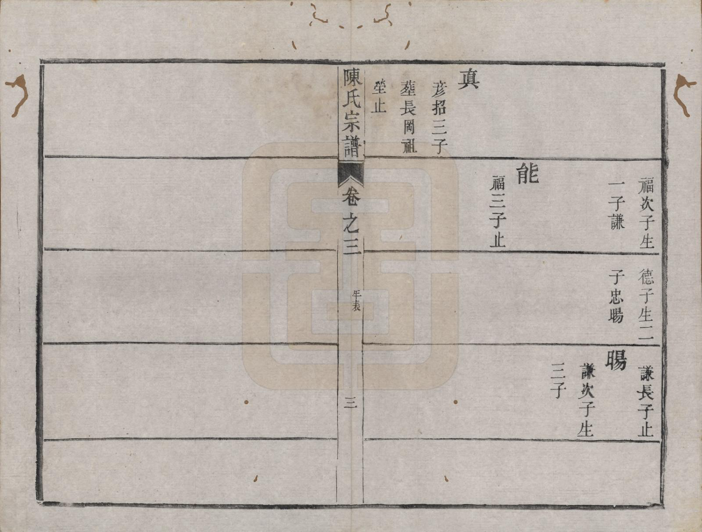 GTJP0212.陈.江苏镇江.京口朱方陈氏续修族谱八卷.清嘉庆十六年（1811）_003.pdf_第3页