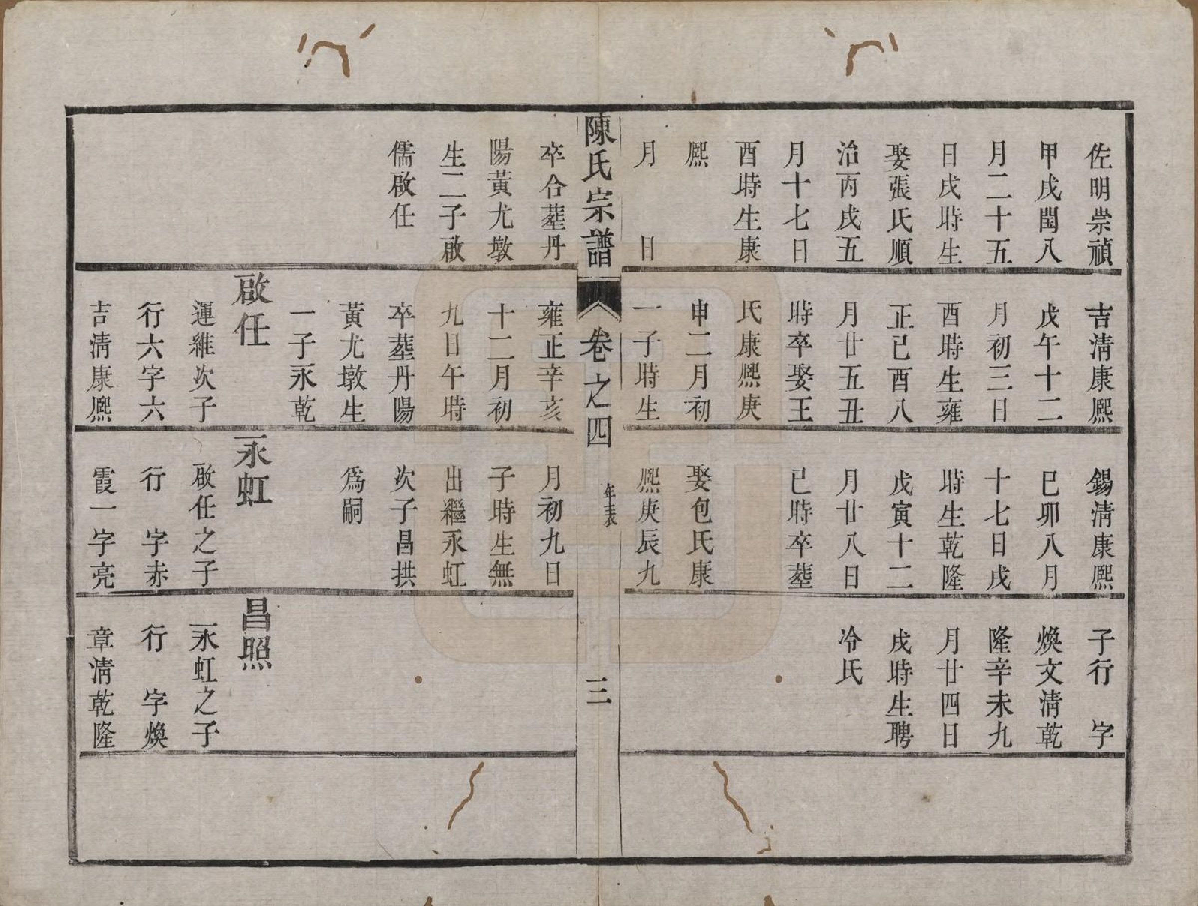 GTJP0212.陈.江苏镇江.京口朱方陈氏续修族谱八卷.清嘉庆十六年（1811）_004.pdf_第3页