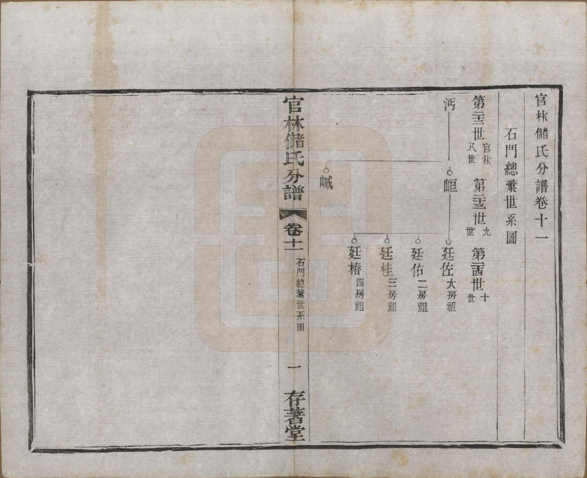 GTJP0243.储.江苏宜兴.官林储氏分谱十二卷.民国六年（1917）_011.pdf_第1页