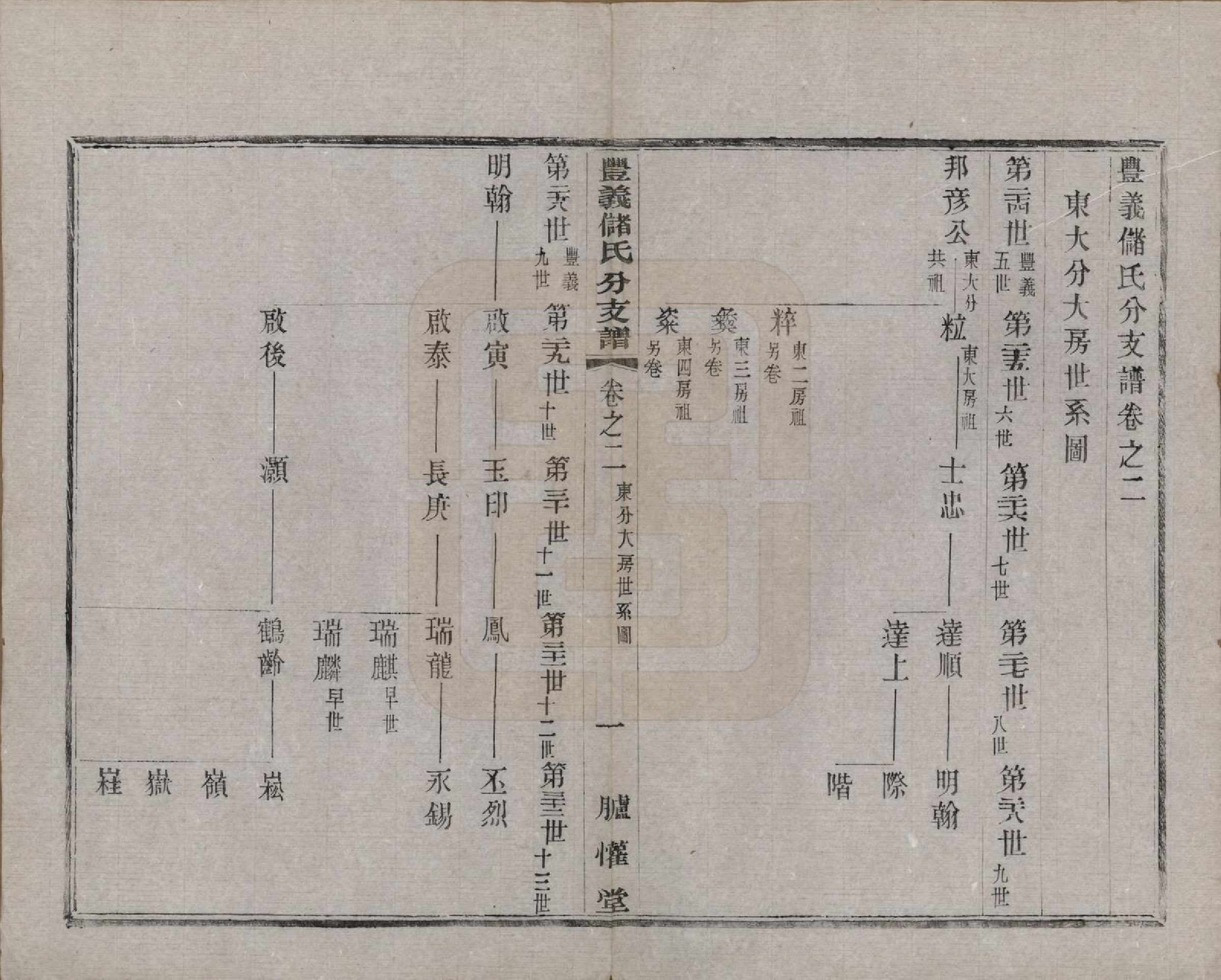 GTJP0244.储.江苏宜兴.丰义储氏支谱三十八卷首二卷.民国十年（1921）_002.pdf_第1页