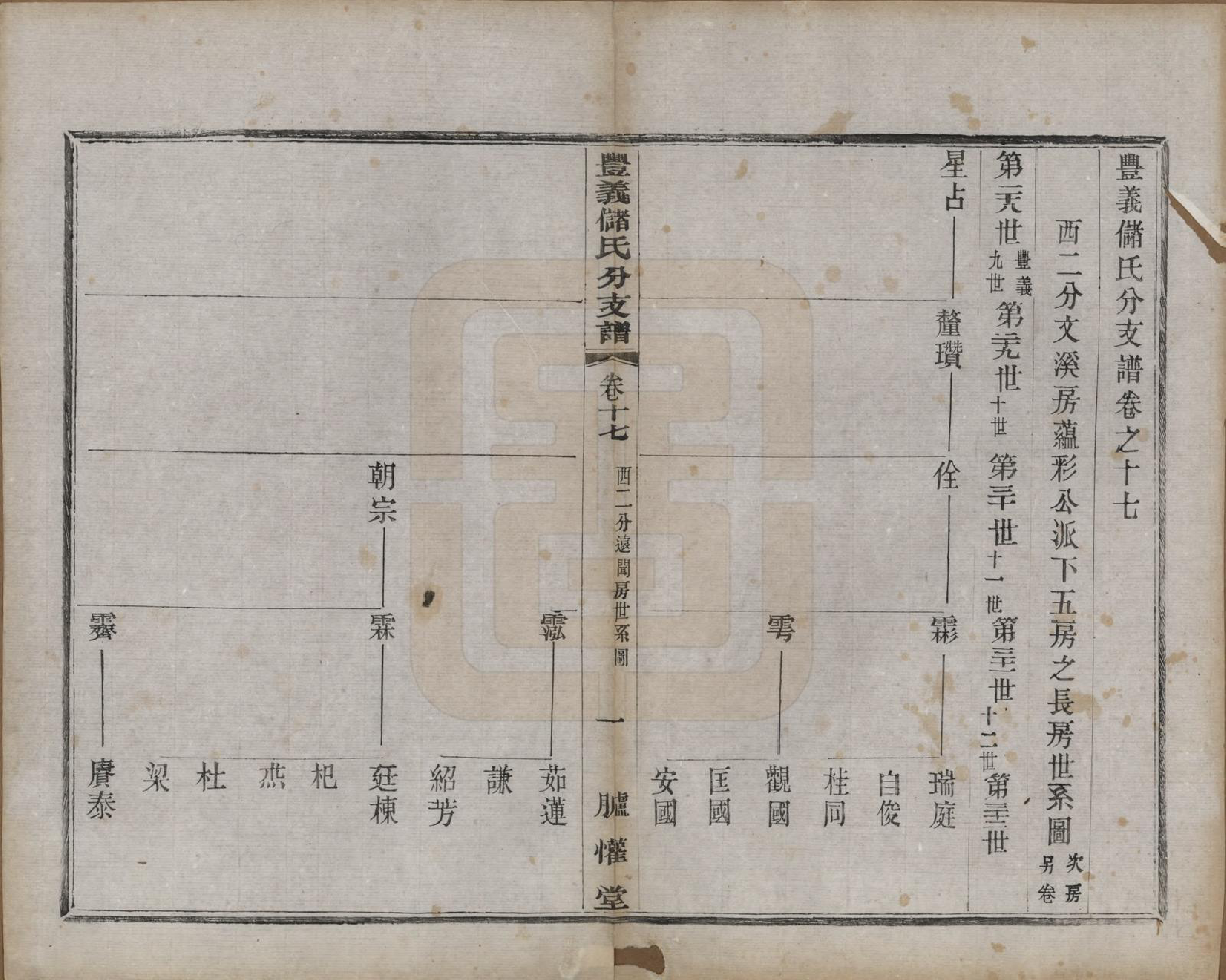 GTJP0244.储.江苏宜兴.丰义储氏支谱三十八卷首二卷.民国十年（1921）_017.pdf_第1页