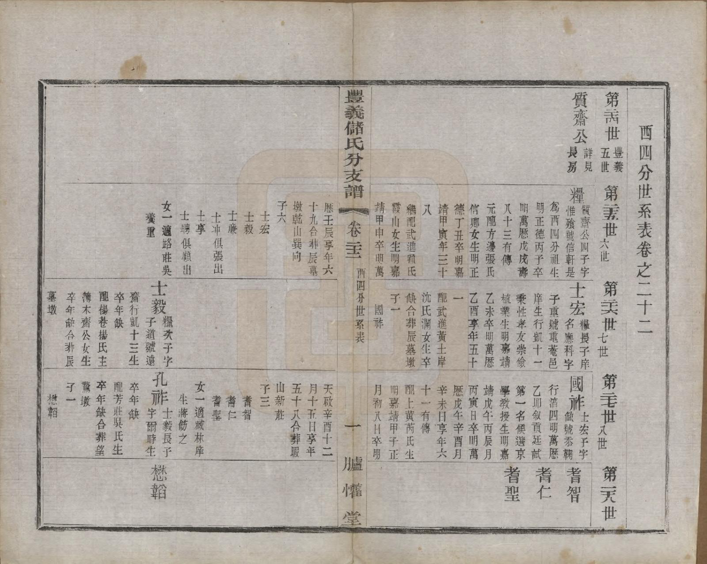 GTJP0244.储.江苏宜兴.丰义储氏支谱三十八卷首二卷.民国十年（1921）_022.pdf_第3页