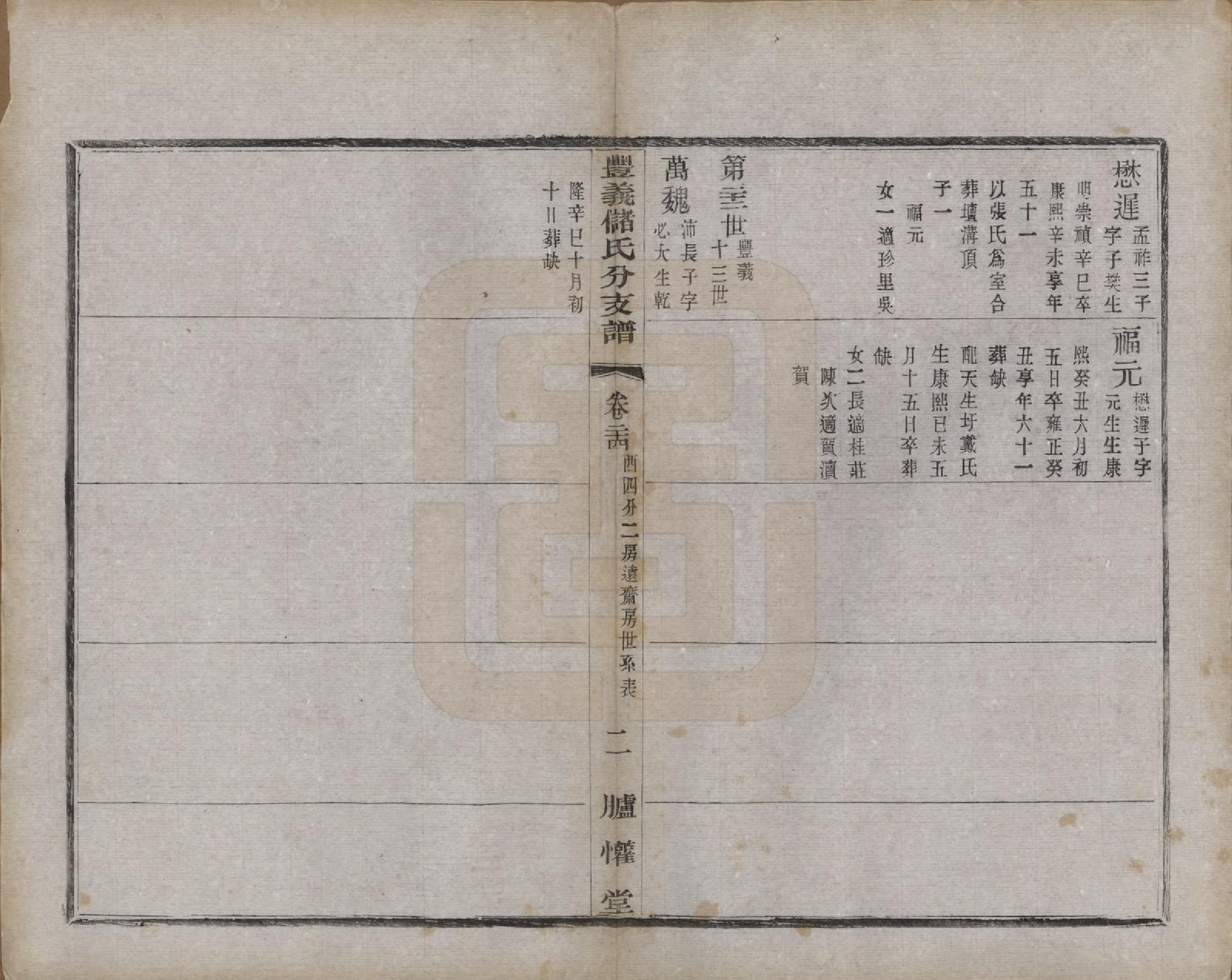 GTJP0244.储.江苏宜兴.丰义储氏支谱三十八卷首二卷.民国十年（1921）_024.pdf_第3页