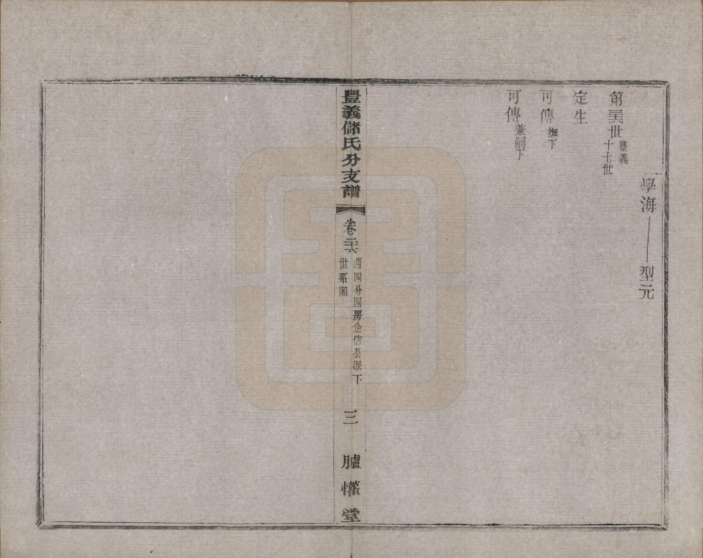 GTJP0244.储.江苏宜兴.丰义储氏支谱三十八卷首二卷.民国十年（1921）_026.pdf_第3页