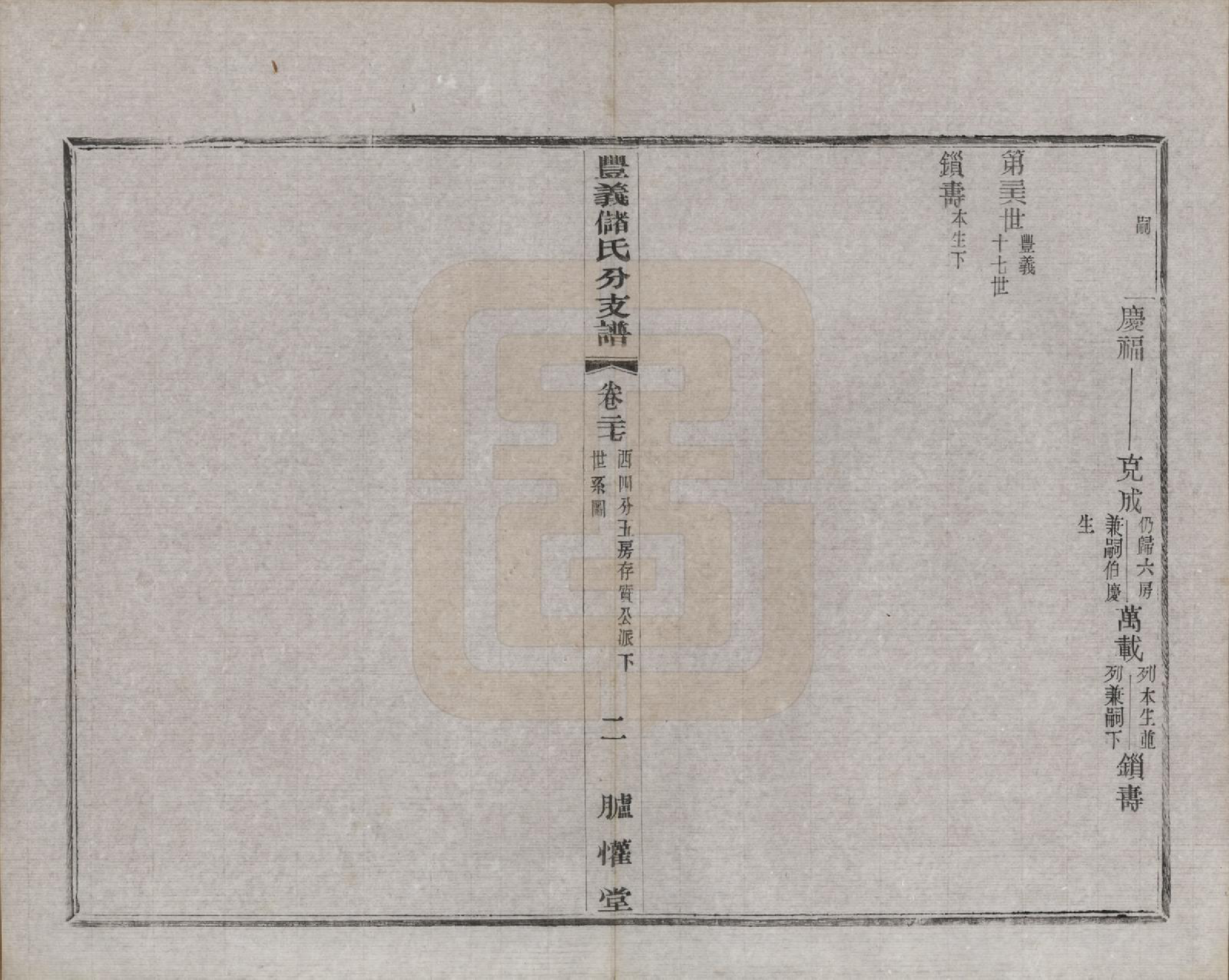 GTJP0244.储.江苏宜兴.丰义储氏支谱三十八卷首二卷.民国十年（1921）_027.pdf_第2页