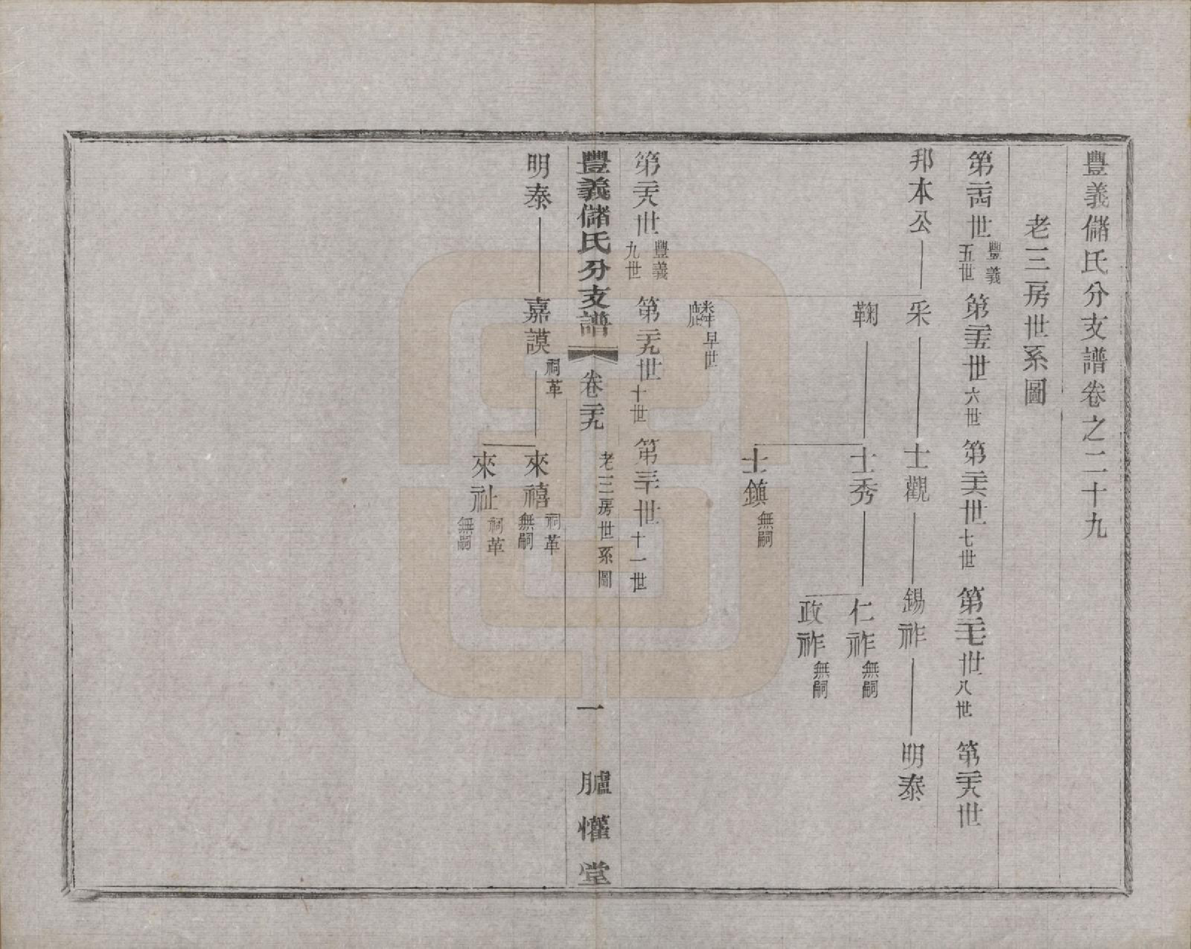 GTJP0244.储.江苏宜兴.丰义储氏支谱三十八卷首二卷.民国十年（1921）_029.pdf_第1页