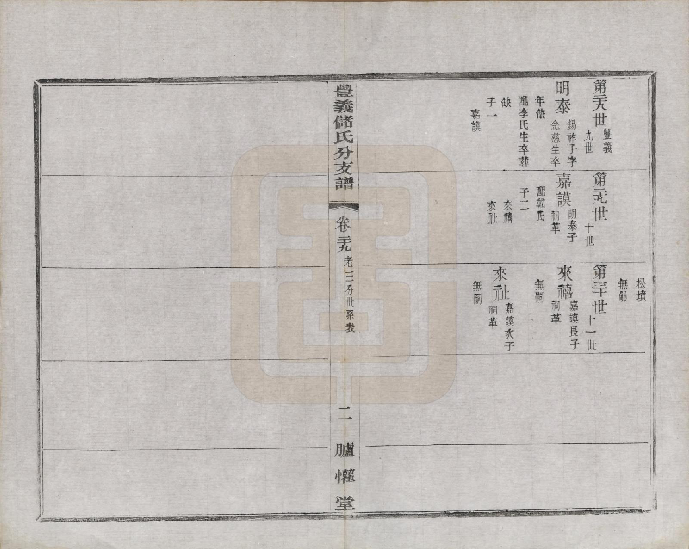 GTJP0244.储.江苏宜兴.丰义储氏支谱三十八卷首二卷.民国十年（1921）_029.pdf_第3页