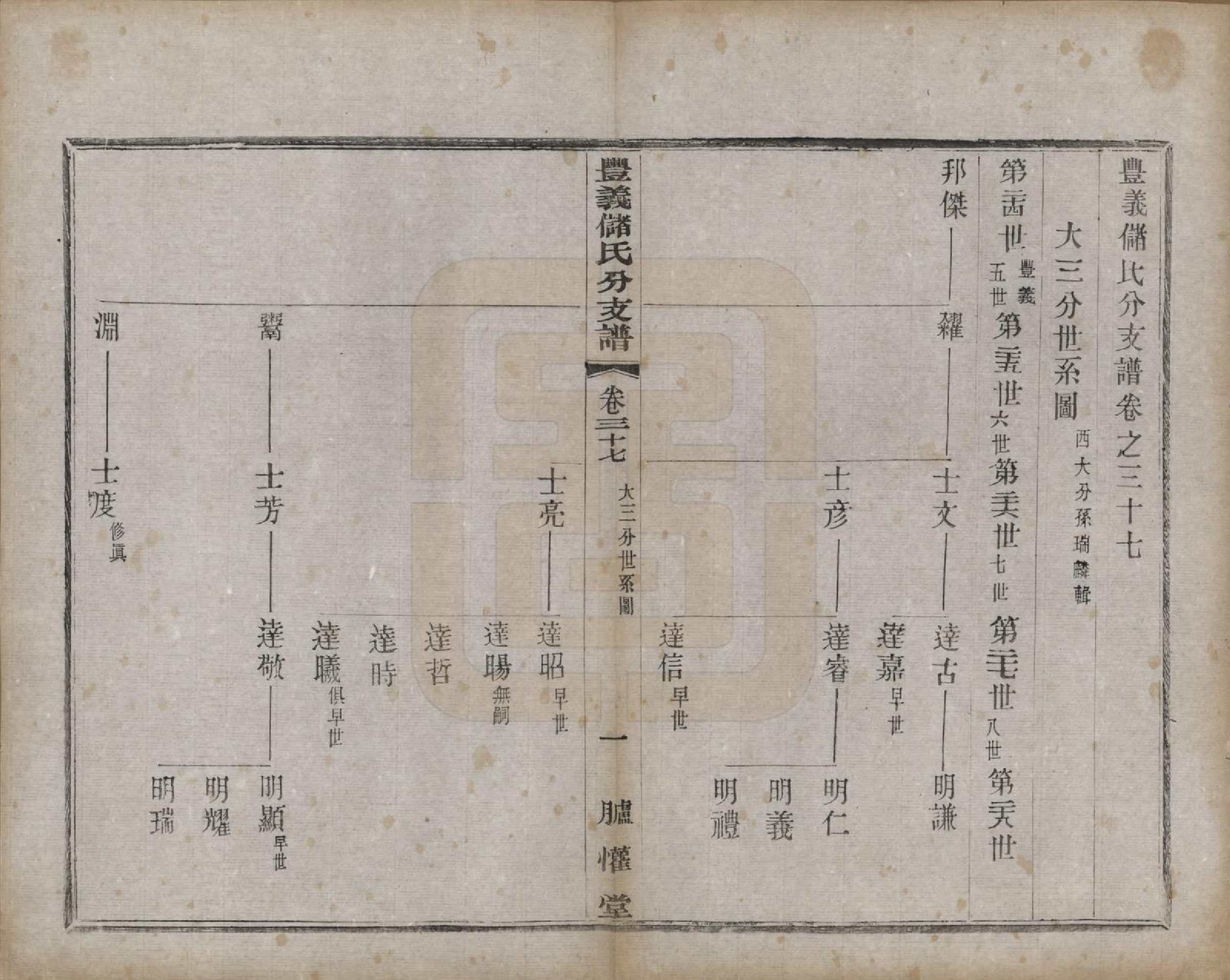 GTJP0244.储.江苏宜兴.丰义储氏支谱三十八卷首二卷.民国十年（1921）_037.pdf_第1页