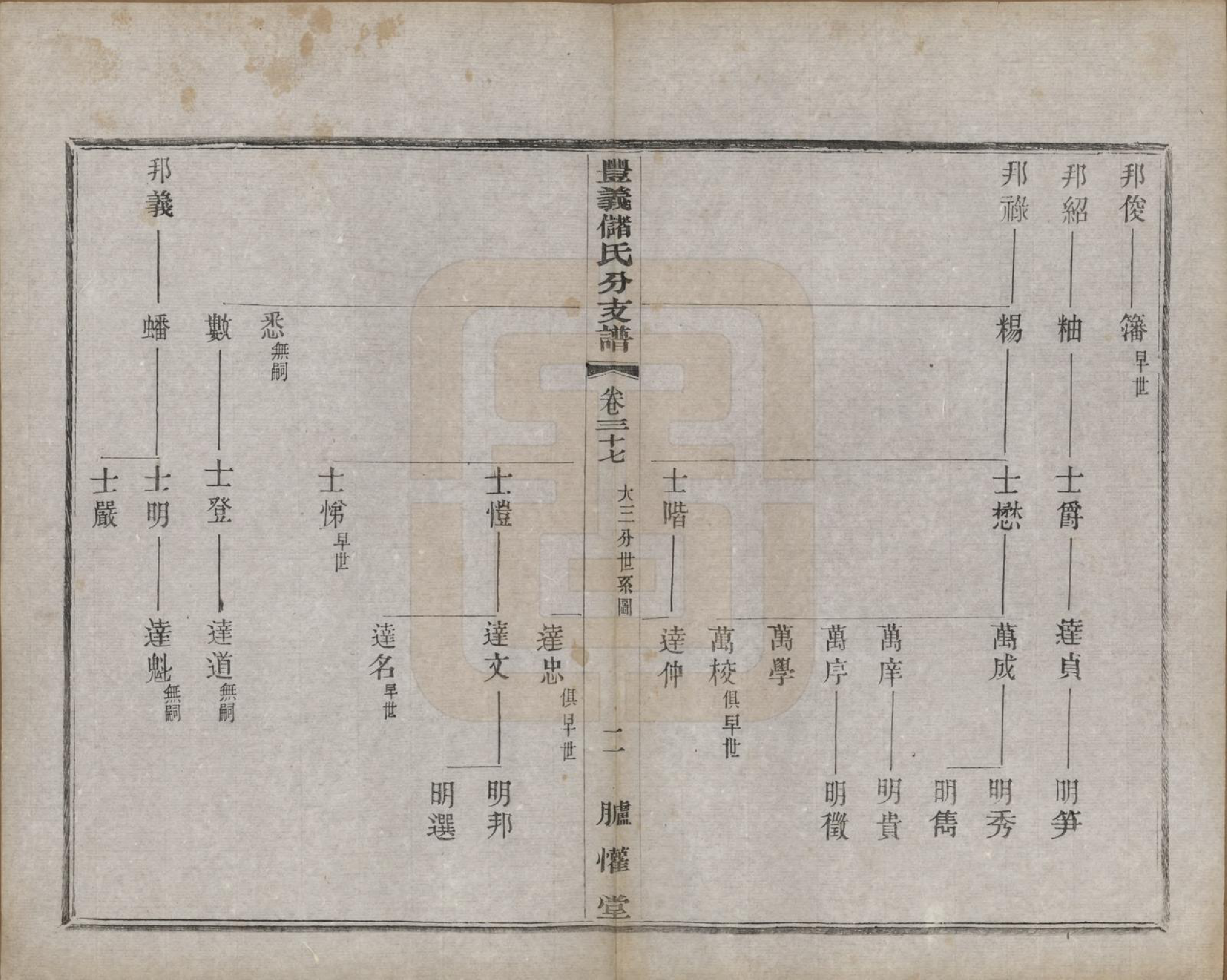 GTJP0244.储.江苏宜兴.丰义储氏支谱三十八卷首二卷.民国十年（1921）_037.pdf_第2页