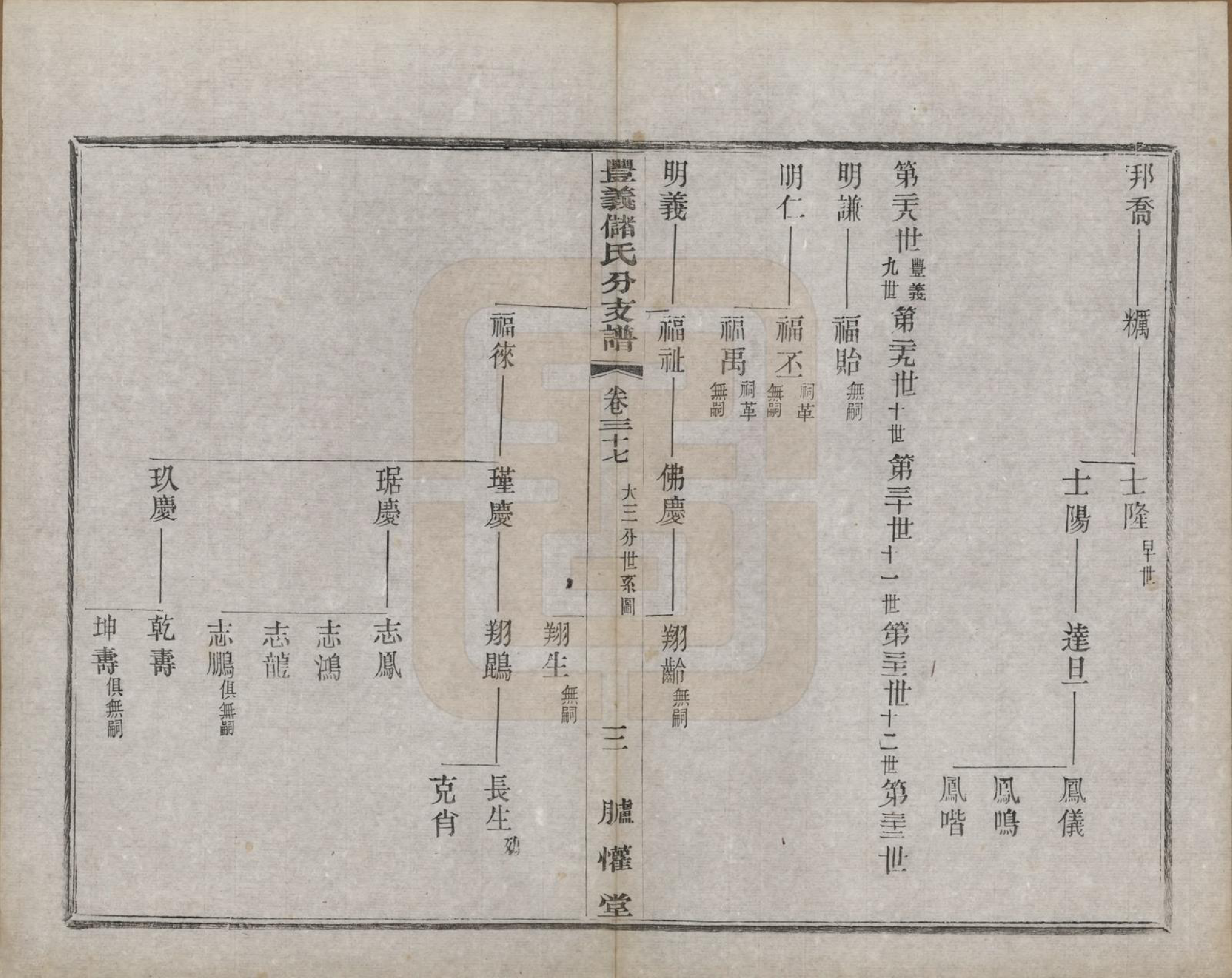 GTJP0244.储.江苏宜兴.丰义储氏支谱三十八卷首二卷.民国十年（1921）_037.pdf_第3页