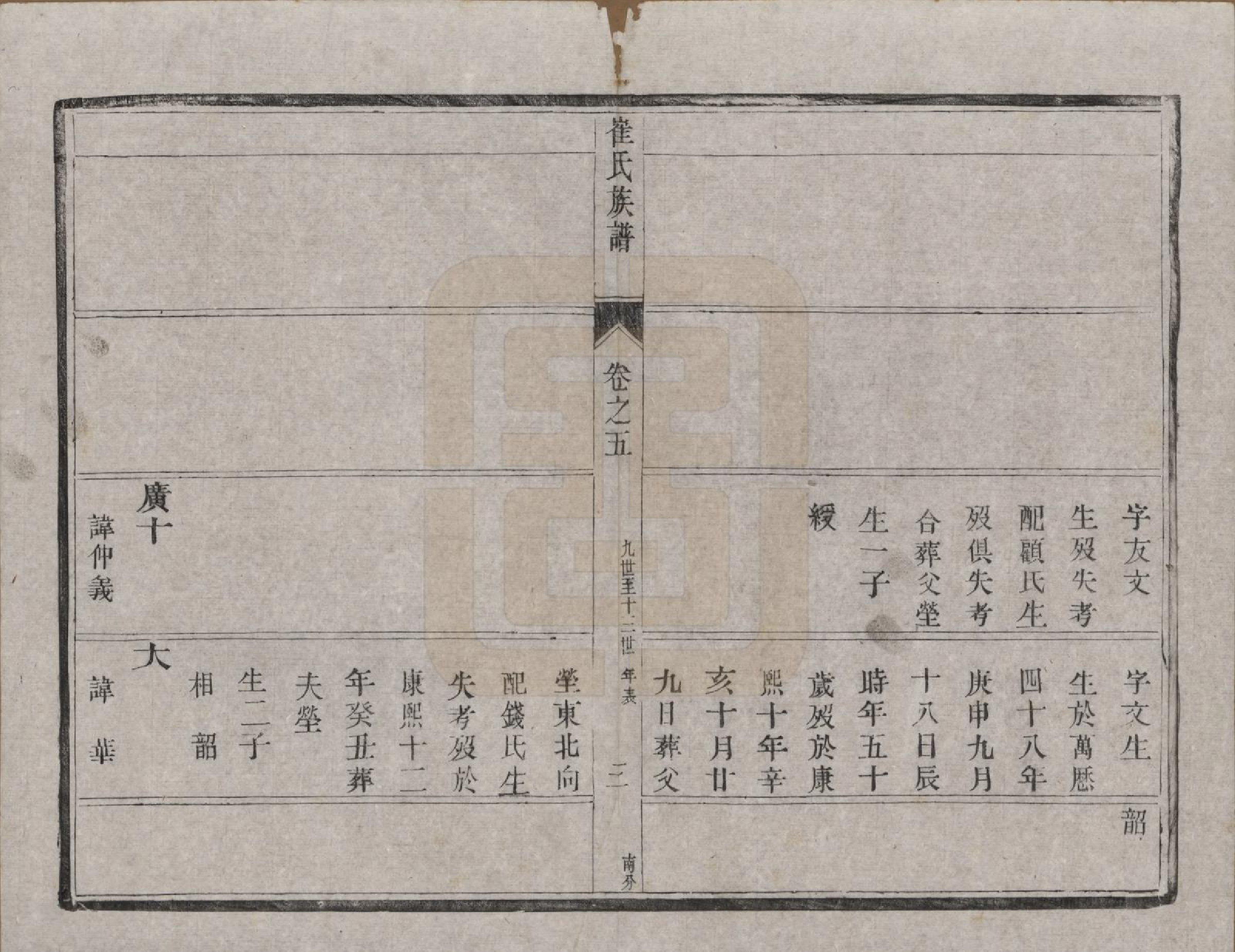 GTJP0248.崔.江苏泰兴.润东崔氏续修族谱八卷.清光绪二十七年（1901）_005.pdf_第3页