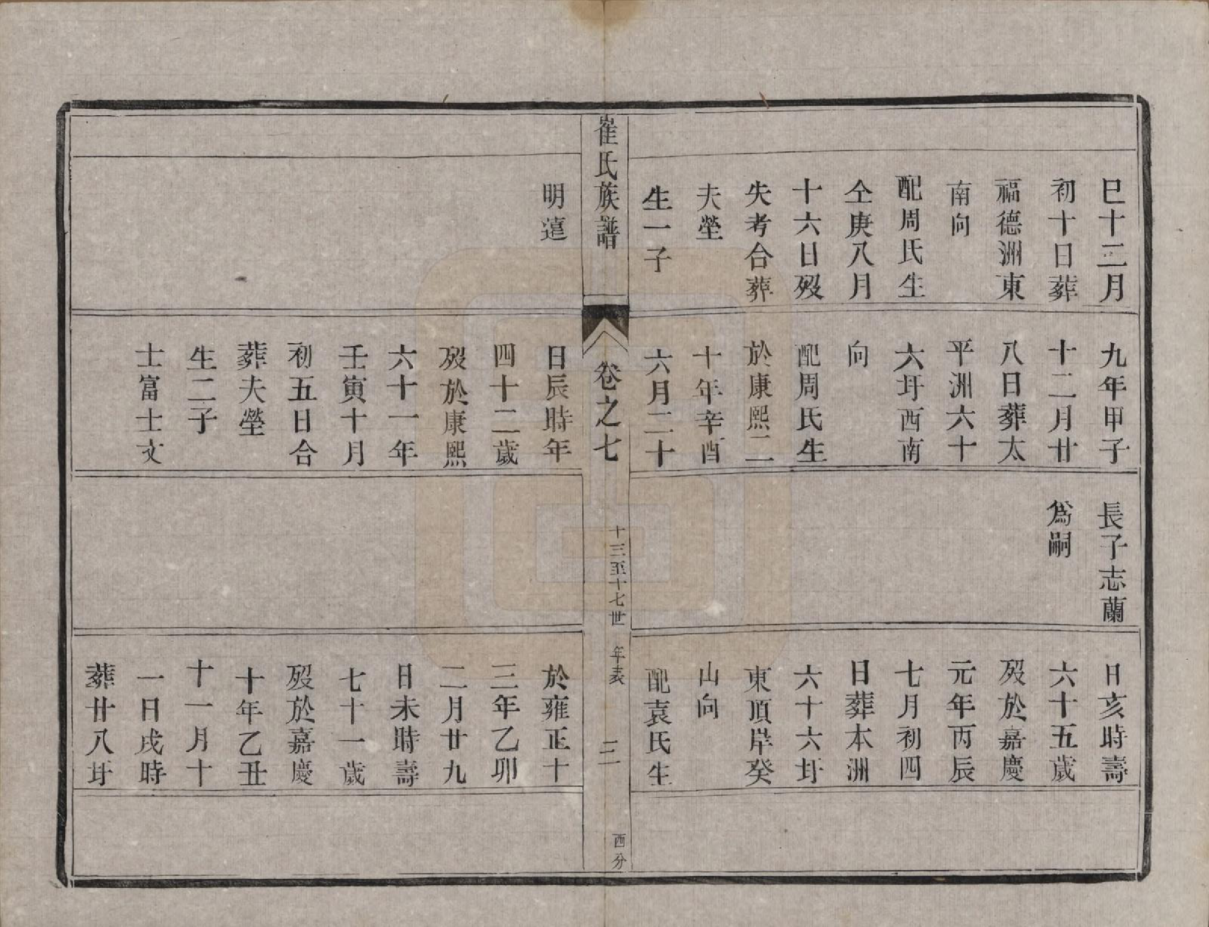 GTJP0248.崔.江苏泰兴.润东崔氏续修族谱八卷.清光绪二十七年（1901）_007.pdf_第3页