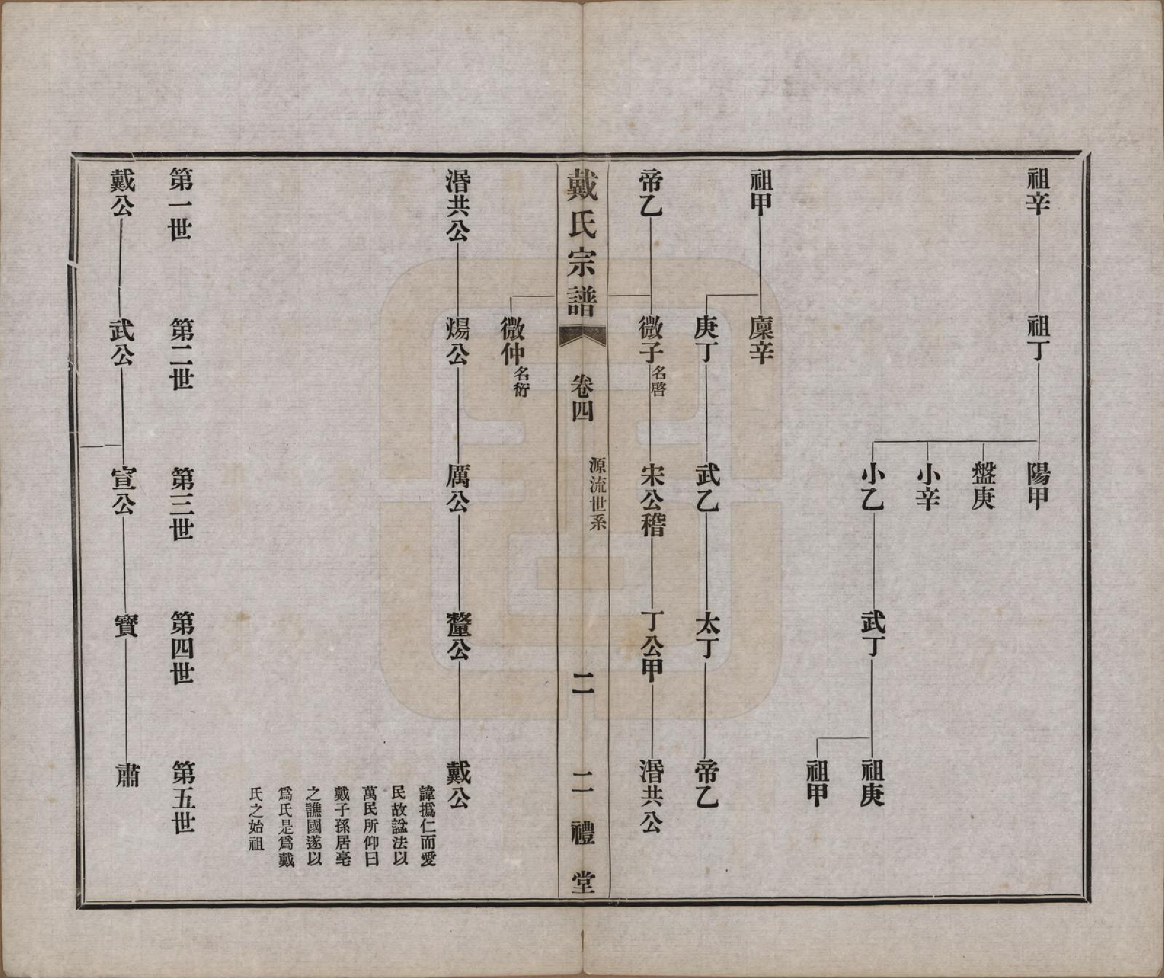 GTJP0256.戴.江苏常州.戴氏宗谱六卷.民国五年（1916）_004.pdf_第3页