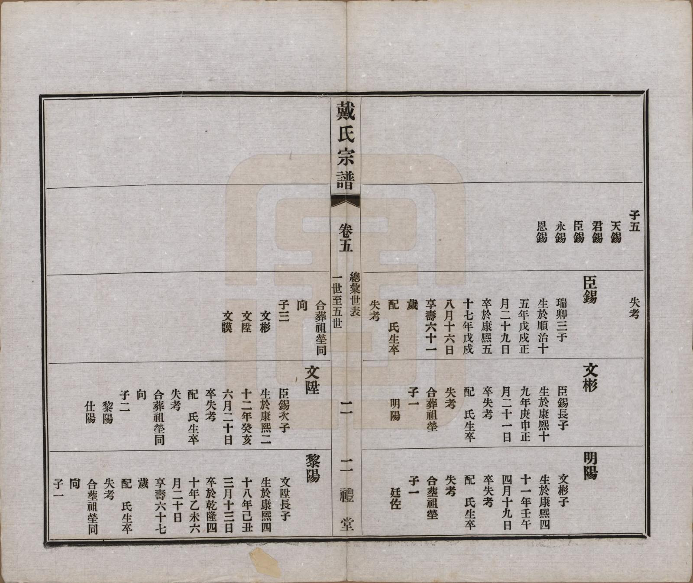 GTJP0256.戴.江苏常州.戴氏宗谱六卷.民国五年（1916）_005.pdf_第2页