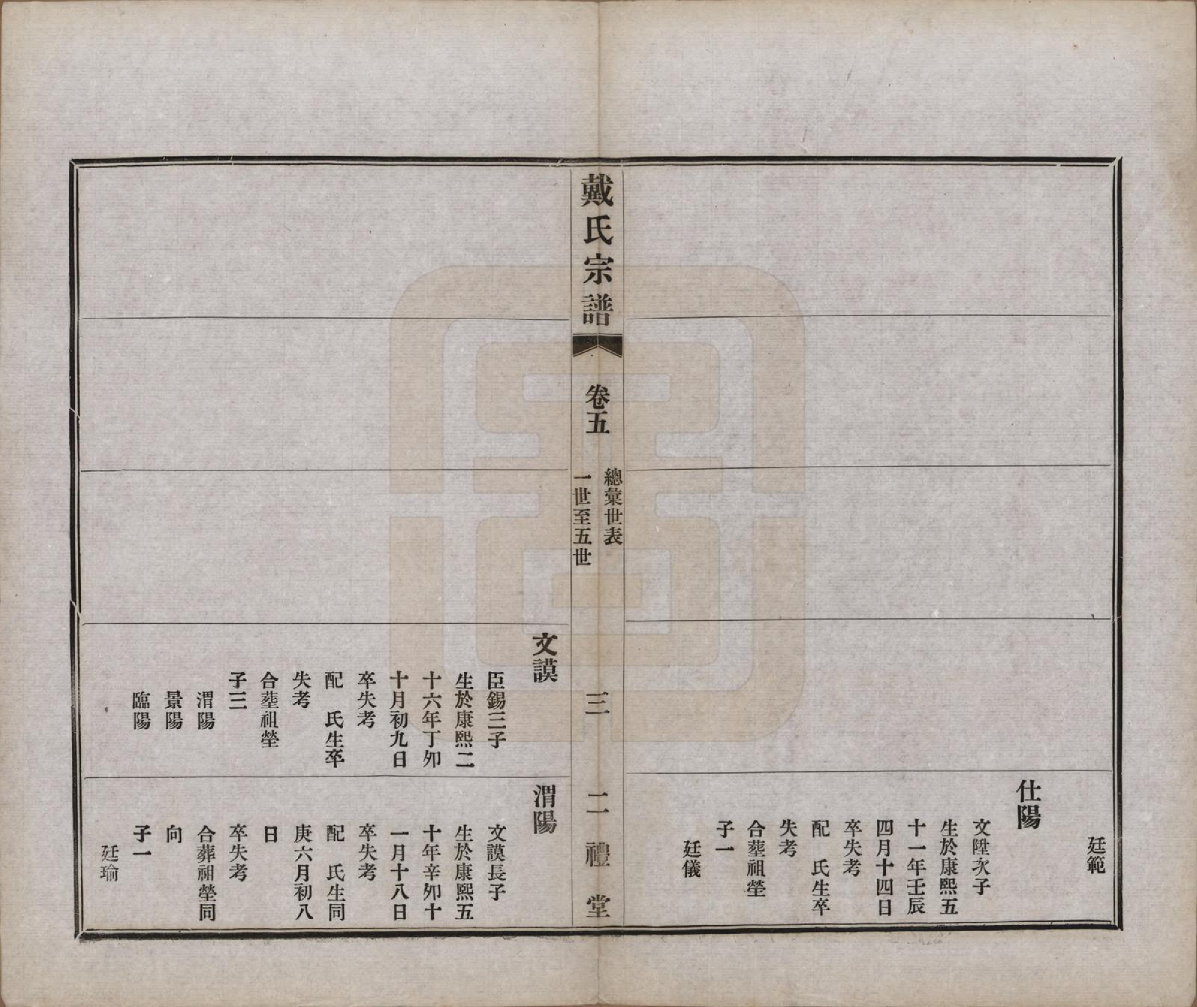 GTJP0256.戴.江苏常州.戴氏宗谱六卷.民国五年（1916）_005.pdf_第3页