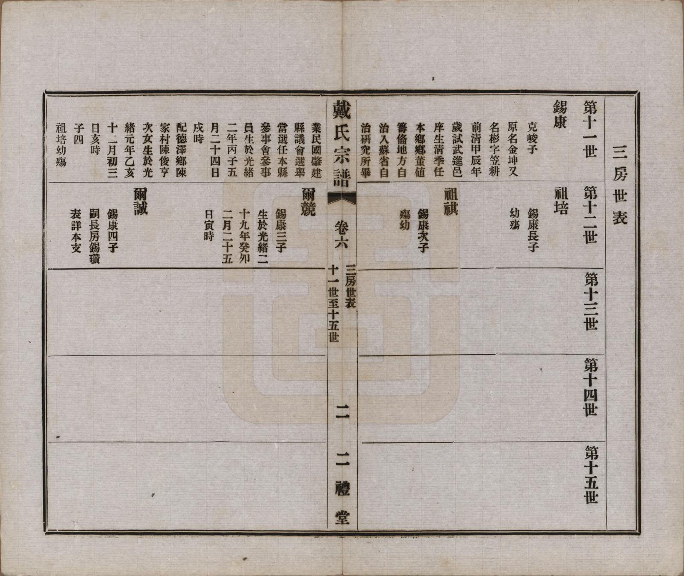GTJP0256.戴.江苏常州.戴氏宗谱六卷.民国五年（1916）_006.pdf_第2页