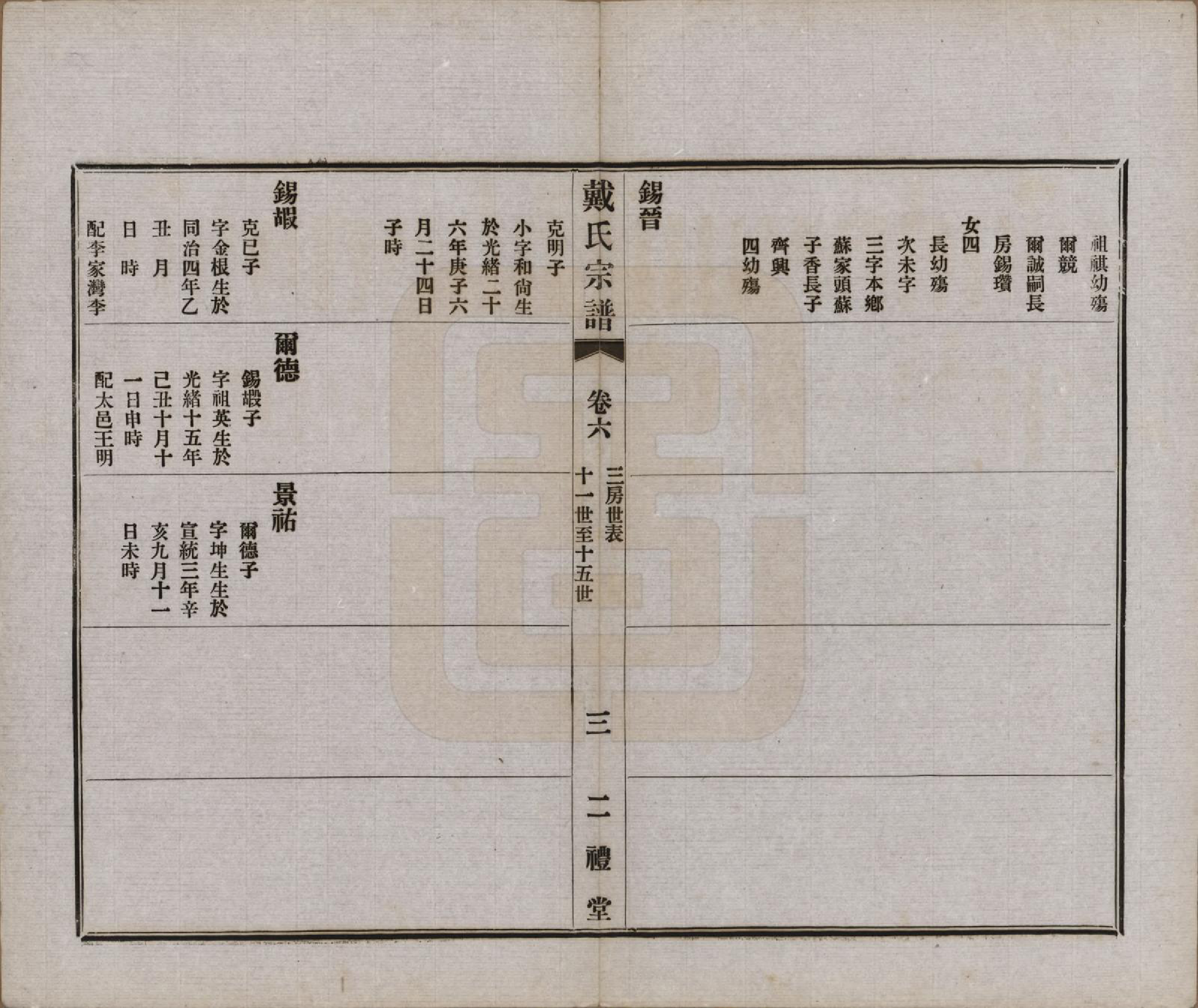 GTJP0256.戴.江苏常州.戴氏宗谱六卷.民国五年（1916）_006.pdf_第3页