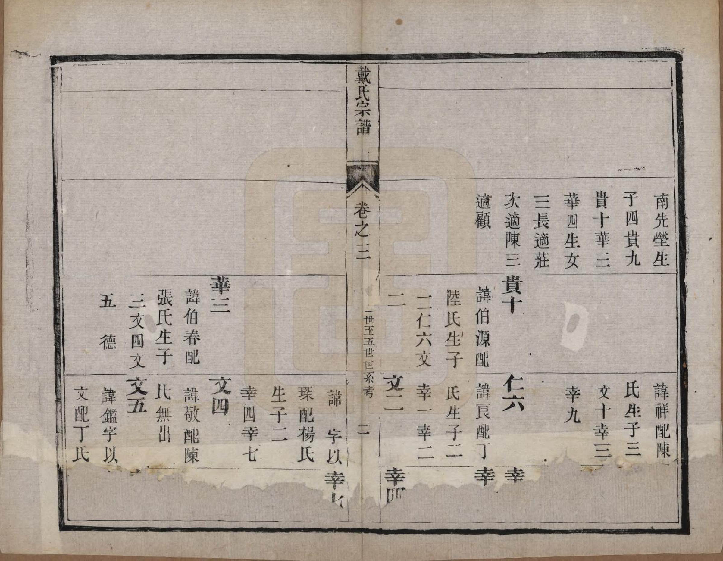 GTJP0264.戴.江苏毗陵.戴氏宗谱六卷.清光绪三年（1877）_003.pdf_第2页