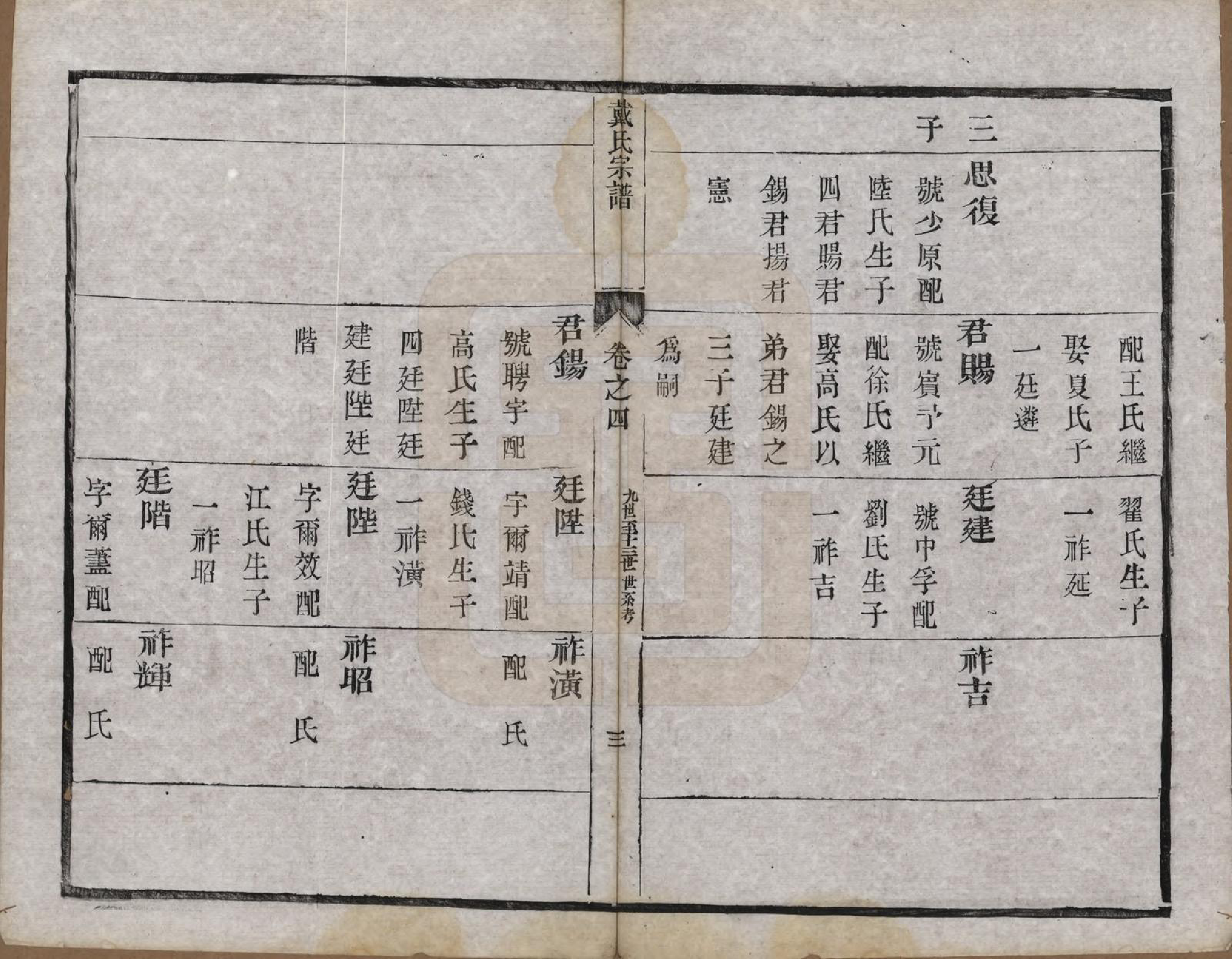 GTJP0264.戴.江苏毗陵.戴氏宗谱六卷.清光绪三年（1877）_004.pdf_第3页