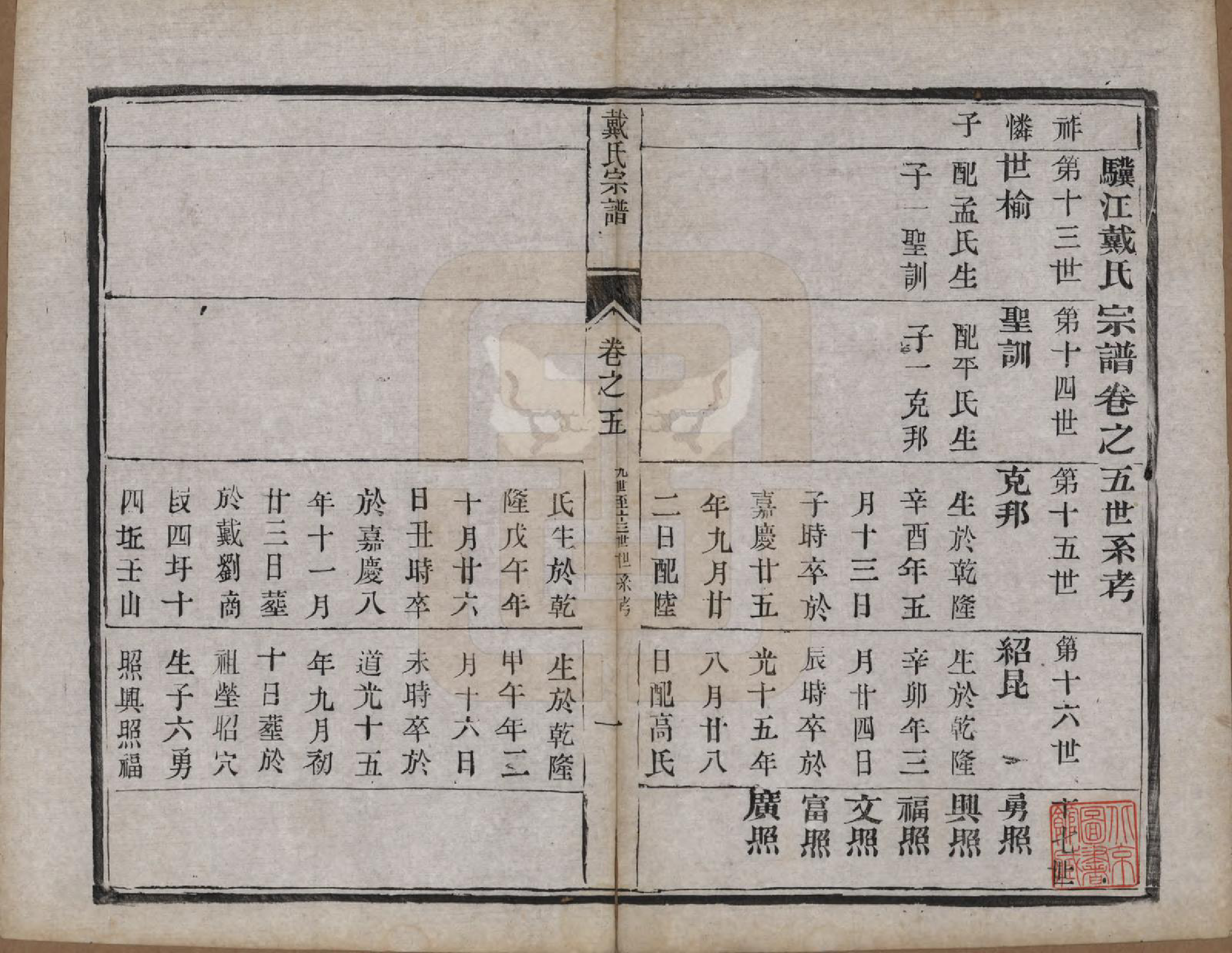 GTJP0264.戴.江苏毗陵.戴氏宗谱六卷.清光绪三年（1877）_005.pdf_第1页