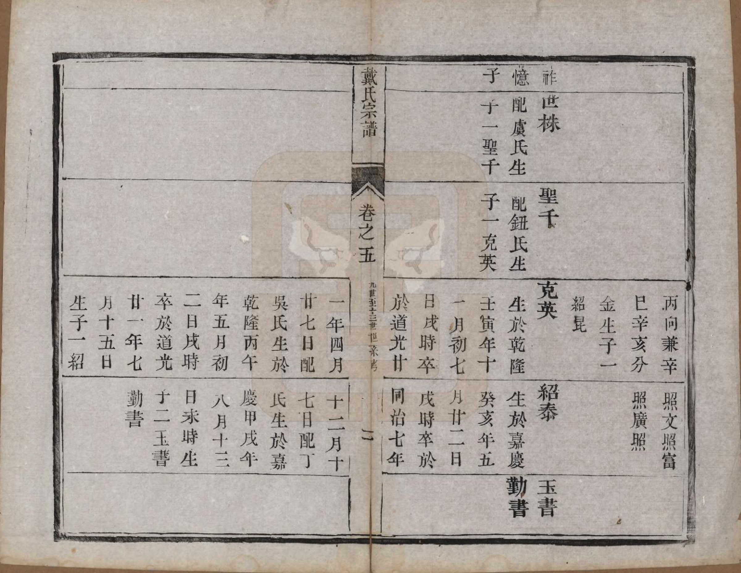 GTJP0264.戴.江苏毗陵.戴氏宗谱六卷.清光绪三年（1877）_005.pdf_第2页