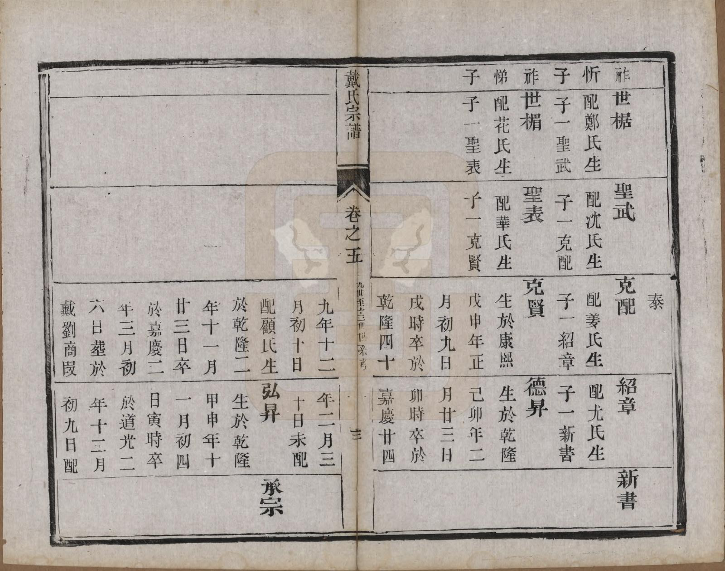 GTJP0264.戴.江苏毗陵.戴氏宗谱六卷.清光绪三年（1877）_005.pdf_第3页