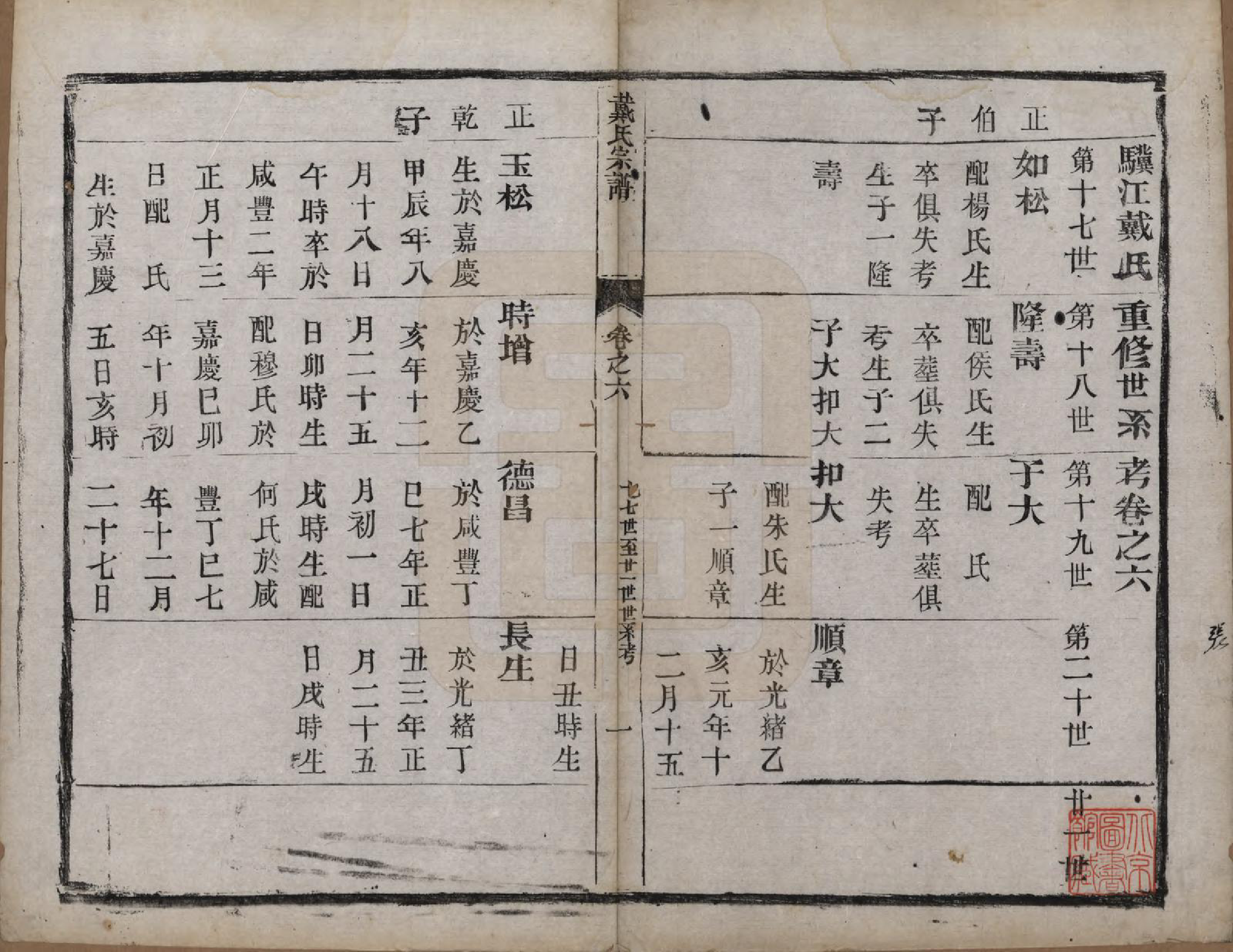 GTJP0264.戴.江苏毗陵.戴氏宗谱六卷.清光绪三年（1877）_006.pdf_第1页