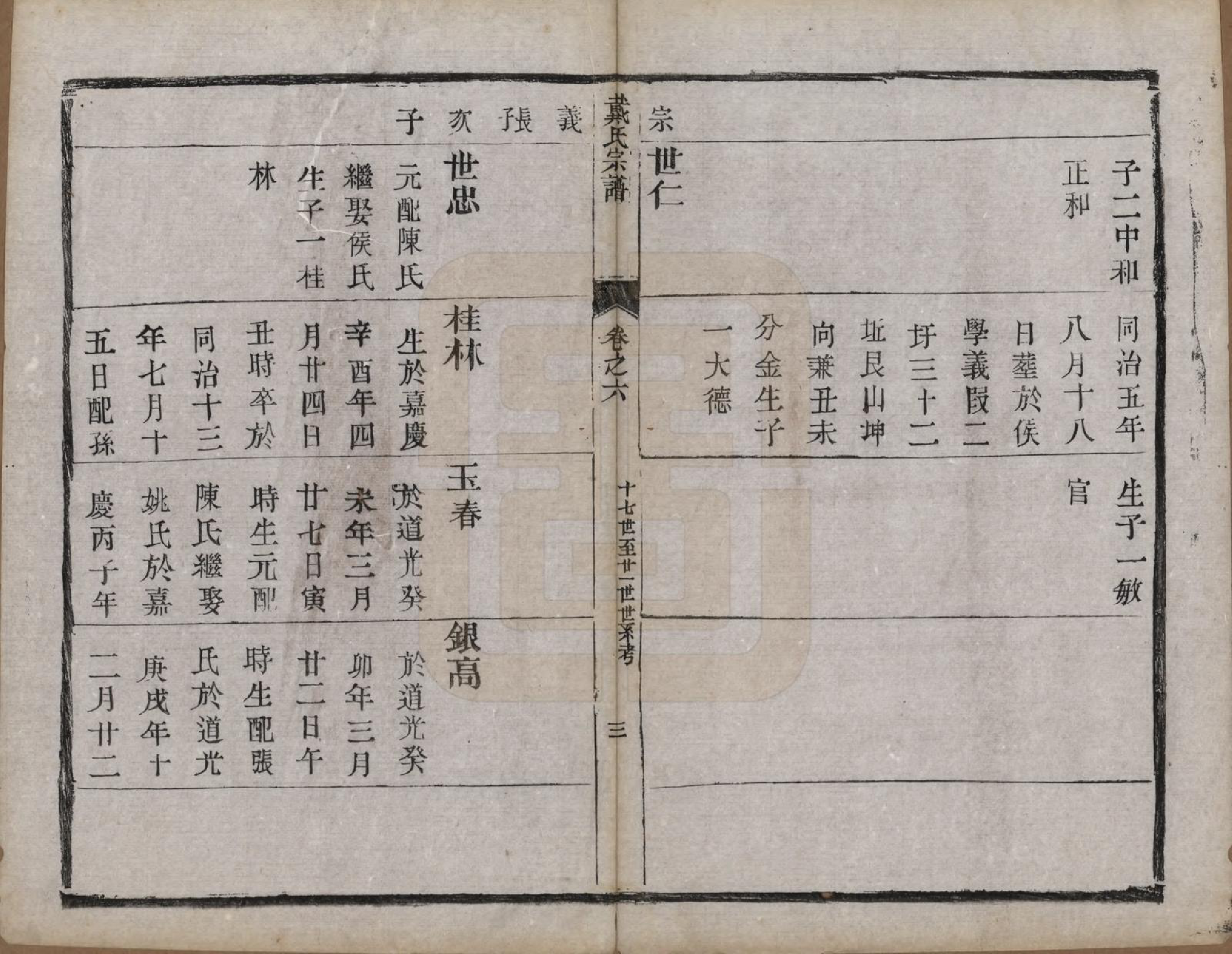 GTJP0264.戴.江苏毗陵.戴氏宗谱六卷.清光绪三年（1877）_006.pdf_第3页