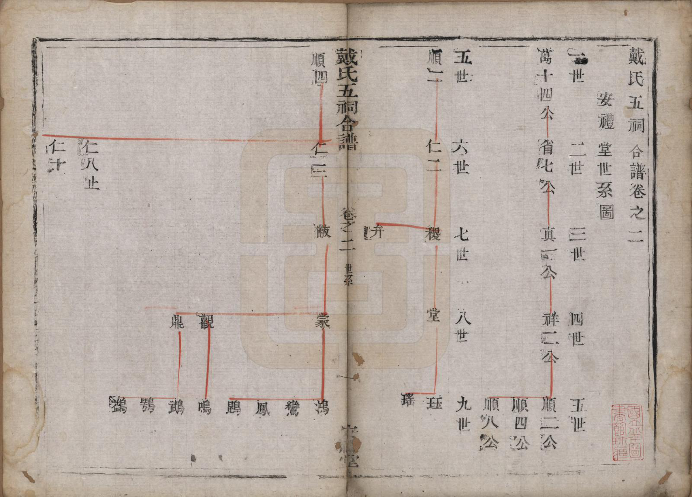 GTJP0270.戴.江苏润州.戴氏五祠合谱六卷.清同治十三年（1874）_002.pdf_第1页