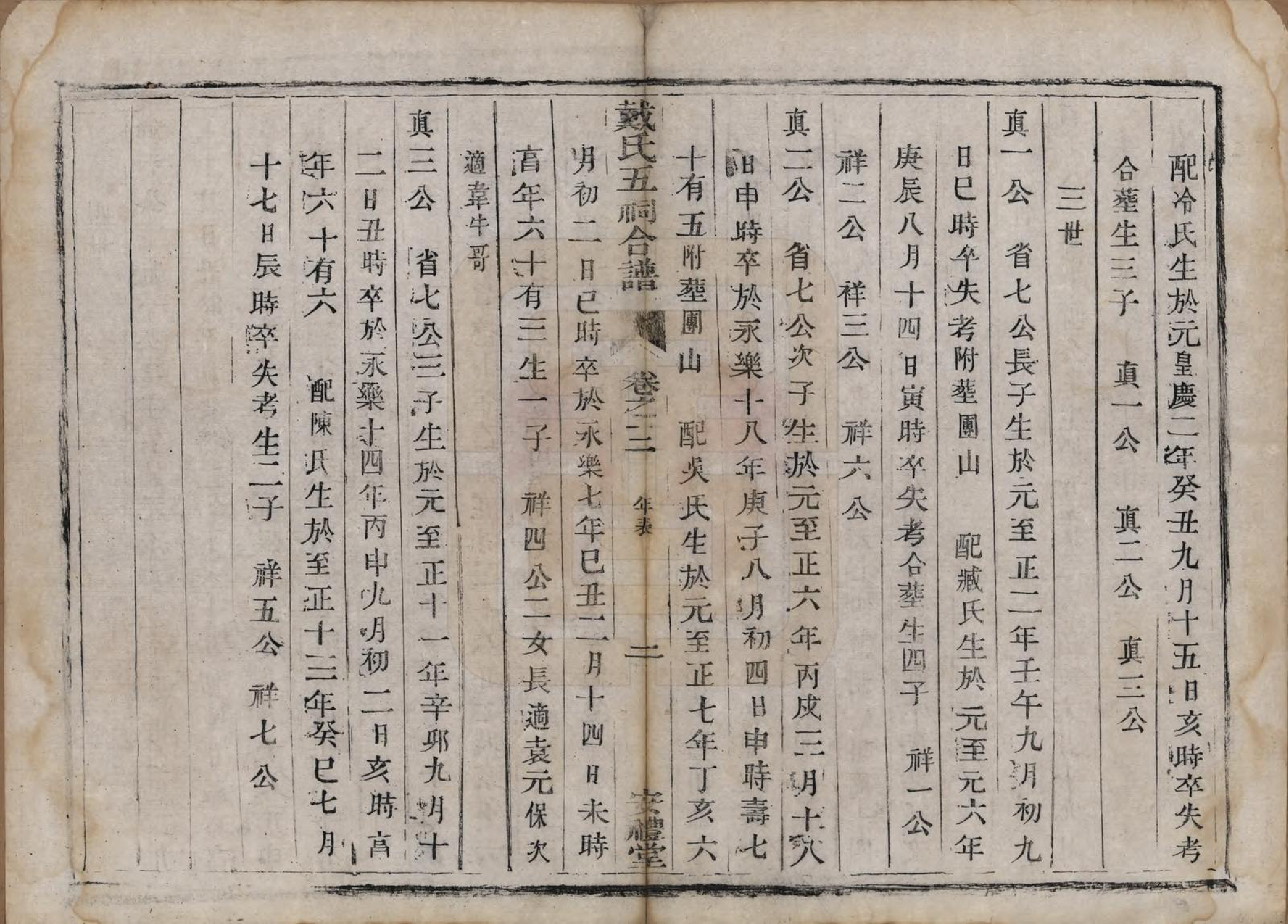 GTJP0270.戴.江苏润州.戴氏五祠合谱六卷.清同治十三年（1874）_003.pdf_第2页