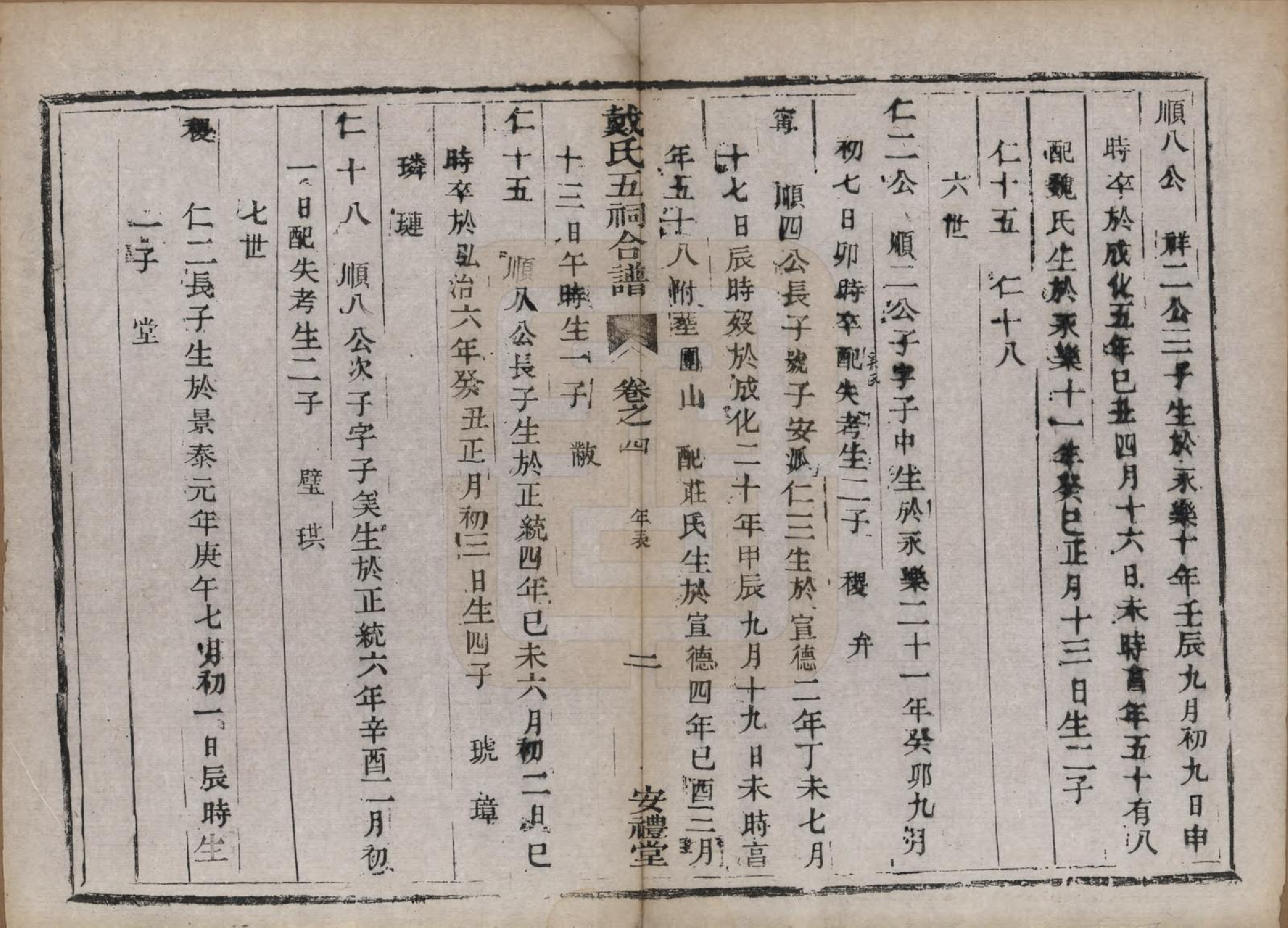 GTJP0270.戴.江苏润州.戴氏五祠合谱六卷.清同治十三年（1874）_004.pdf_第2页